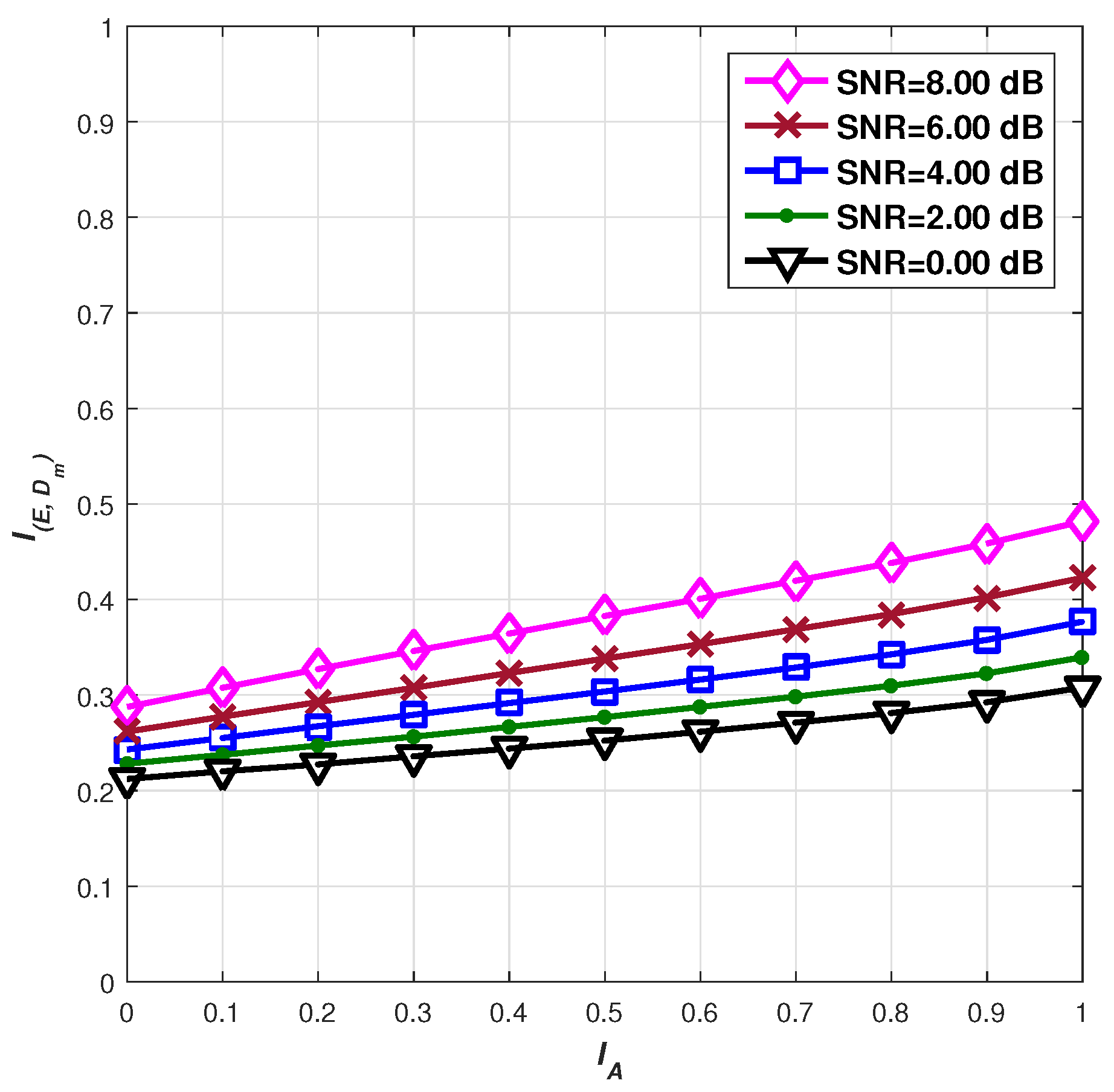Computers 06 00024 g012