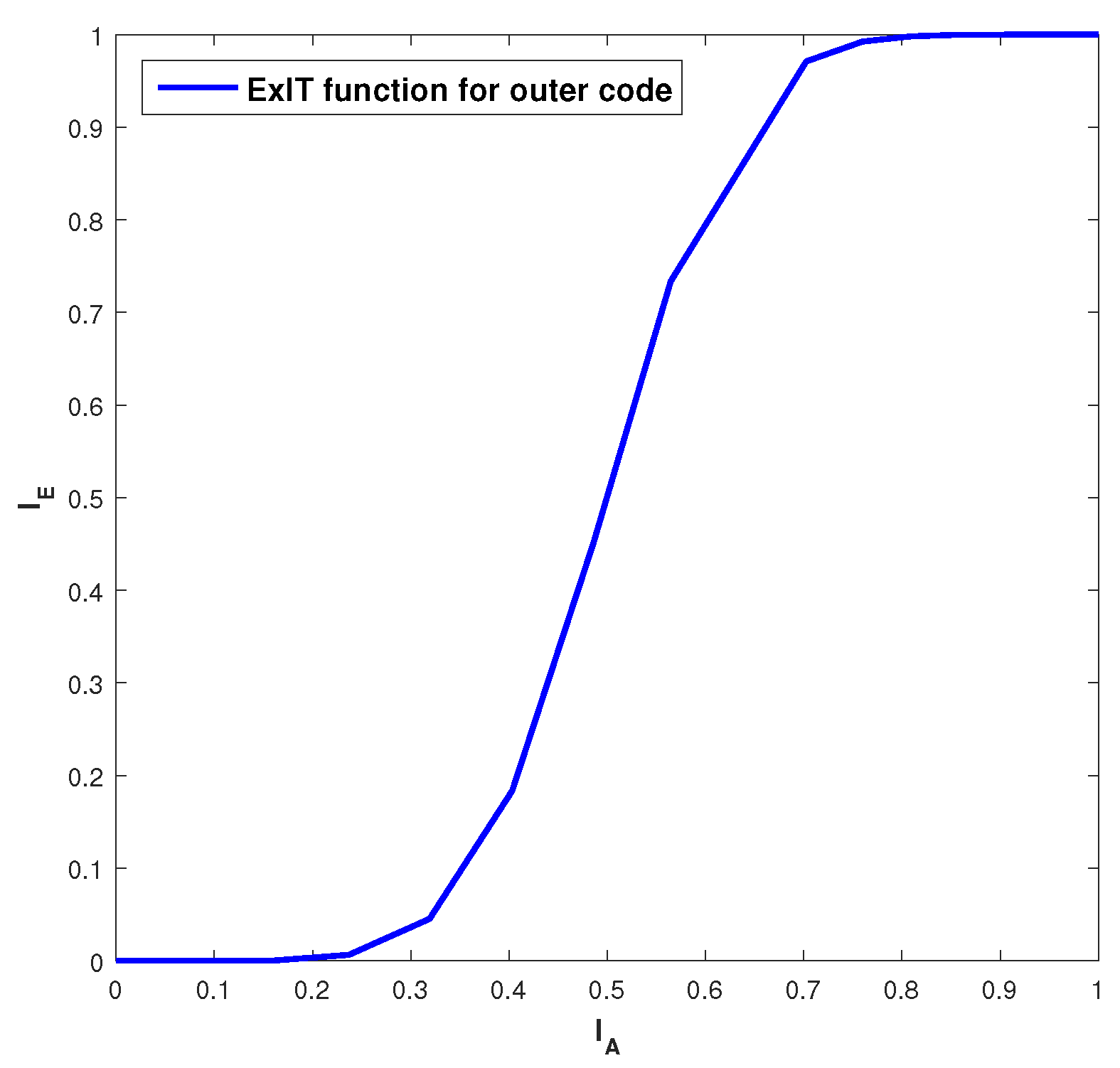 Computers 06 00024 g013