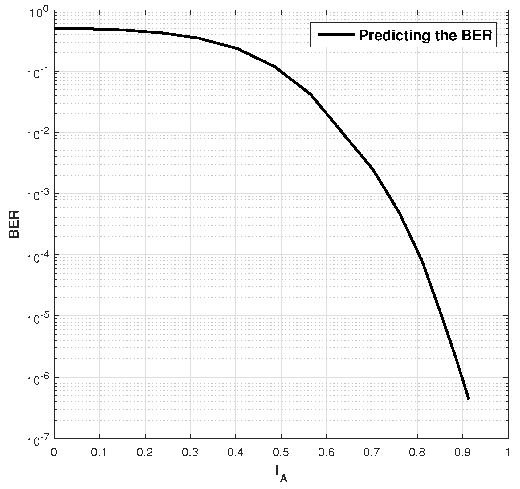 Computers 06 00024 g014