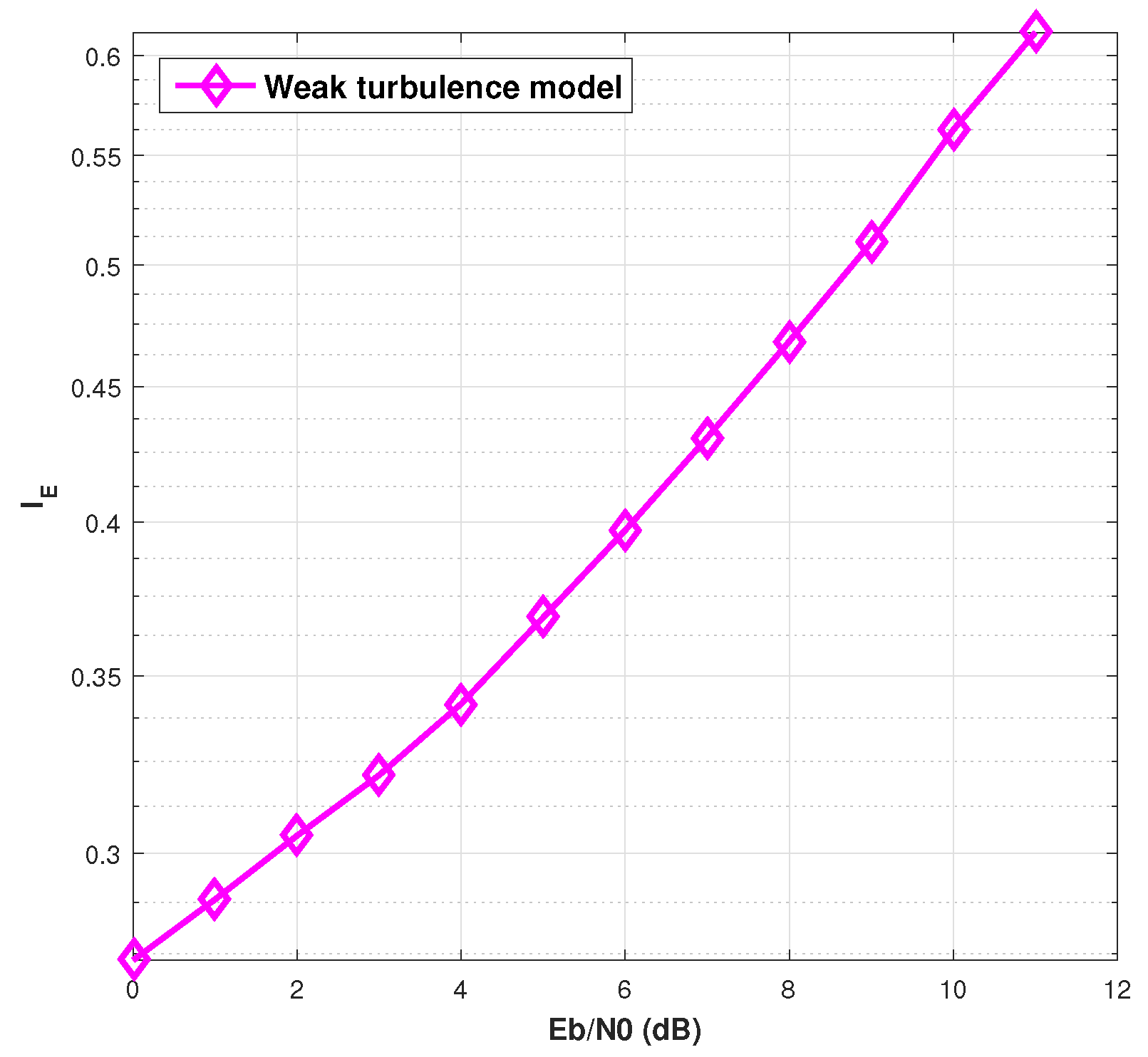 Computers 06 00024 g015