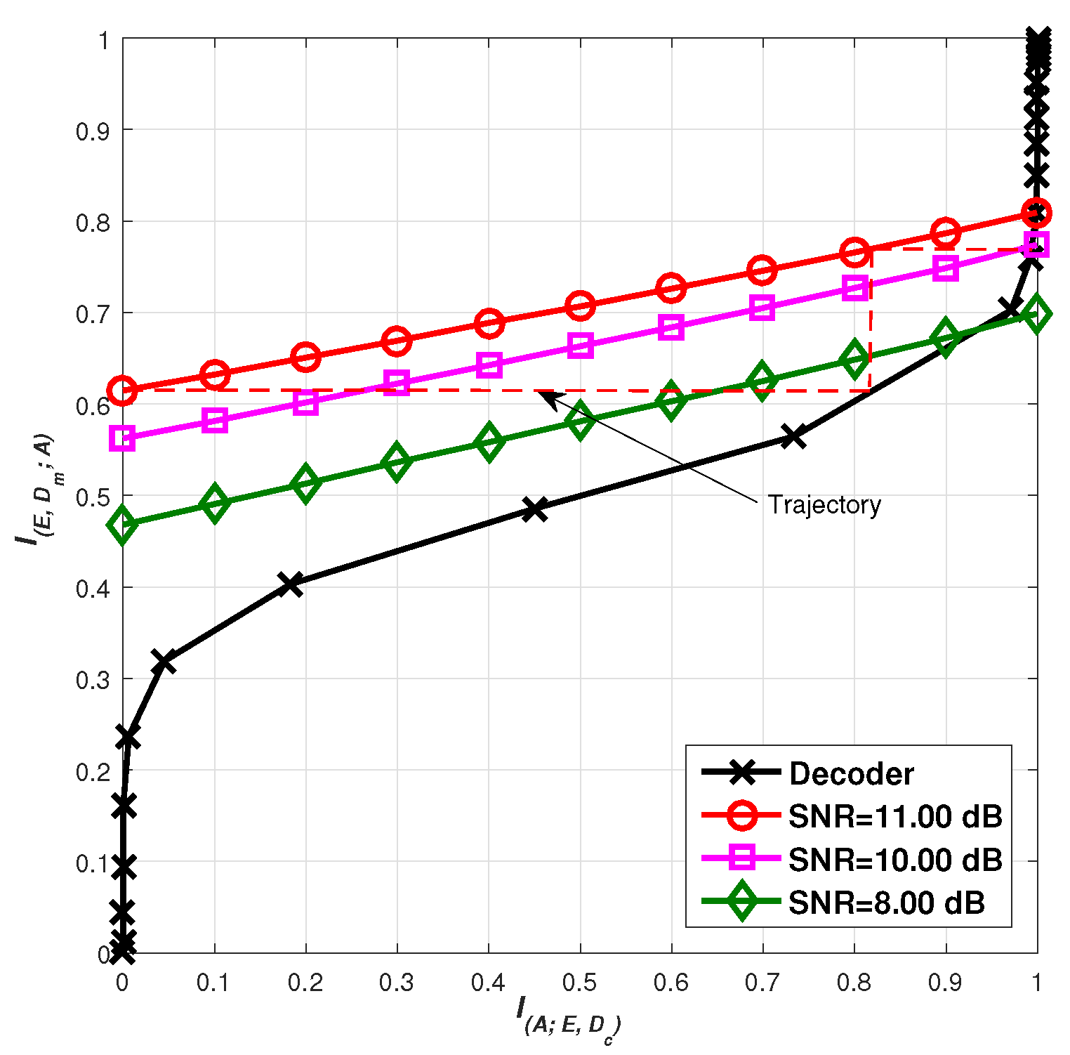 Computers 06 00024 g017
