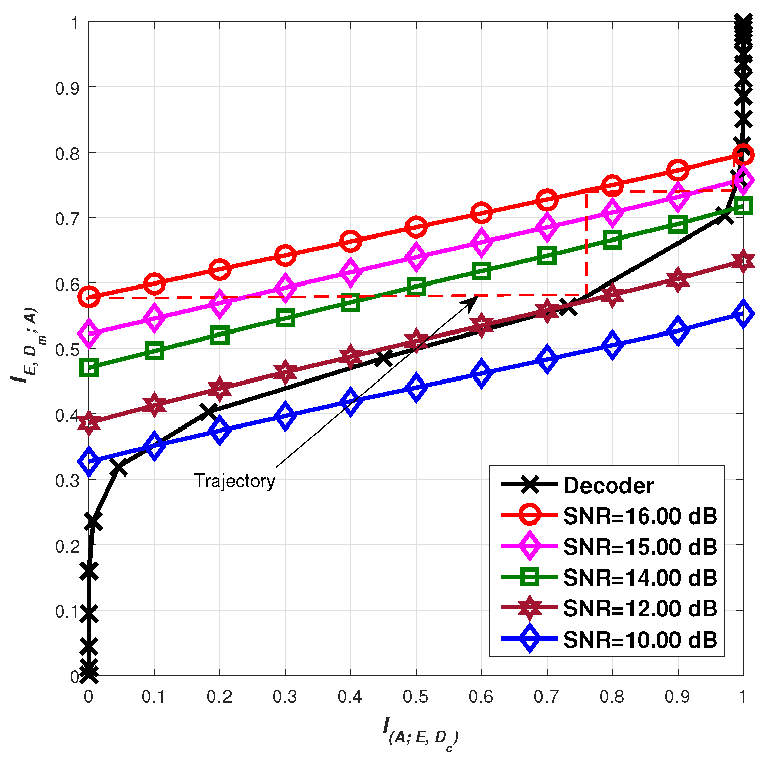 Computers 06 00024 g018