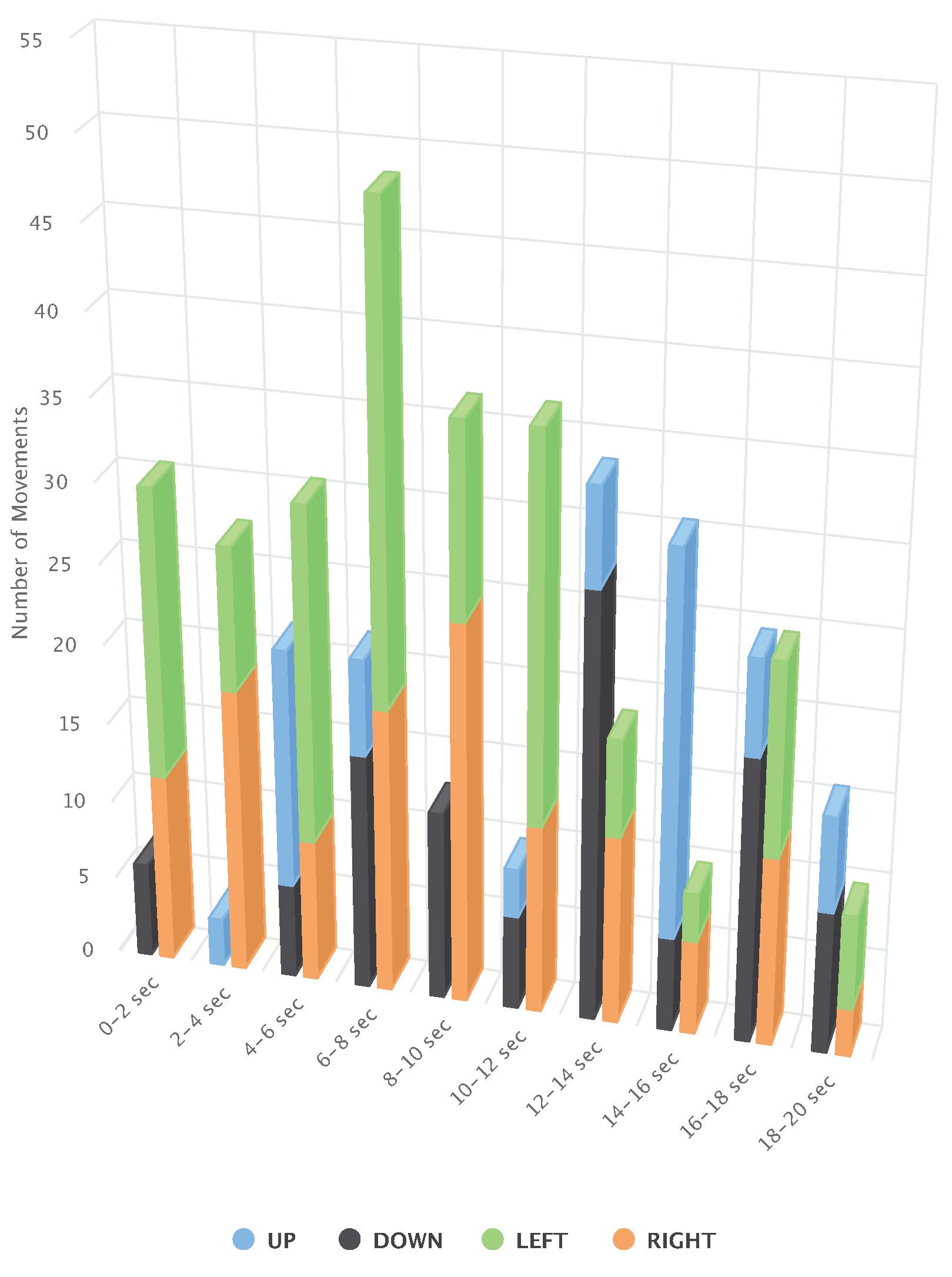 Computers 06 00025 g004