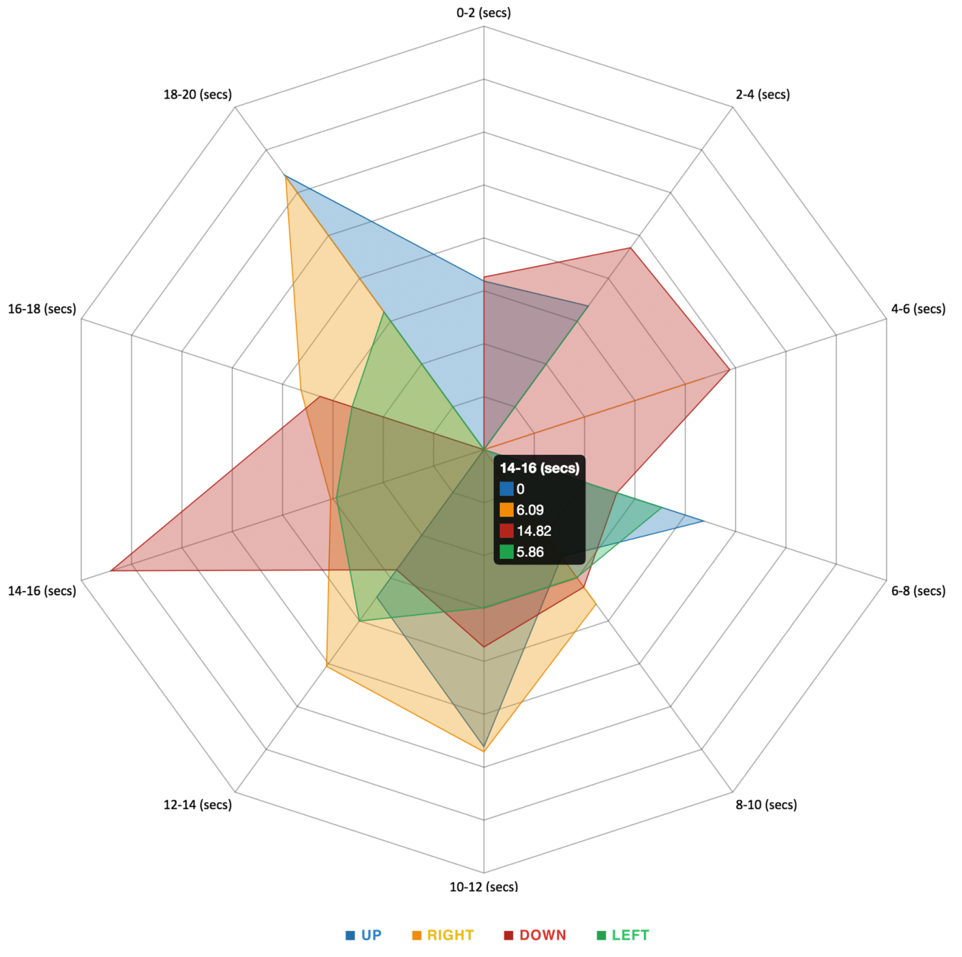 Computers 06 00025 g005