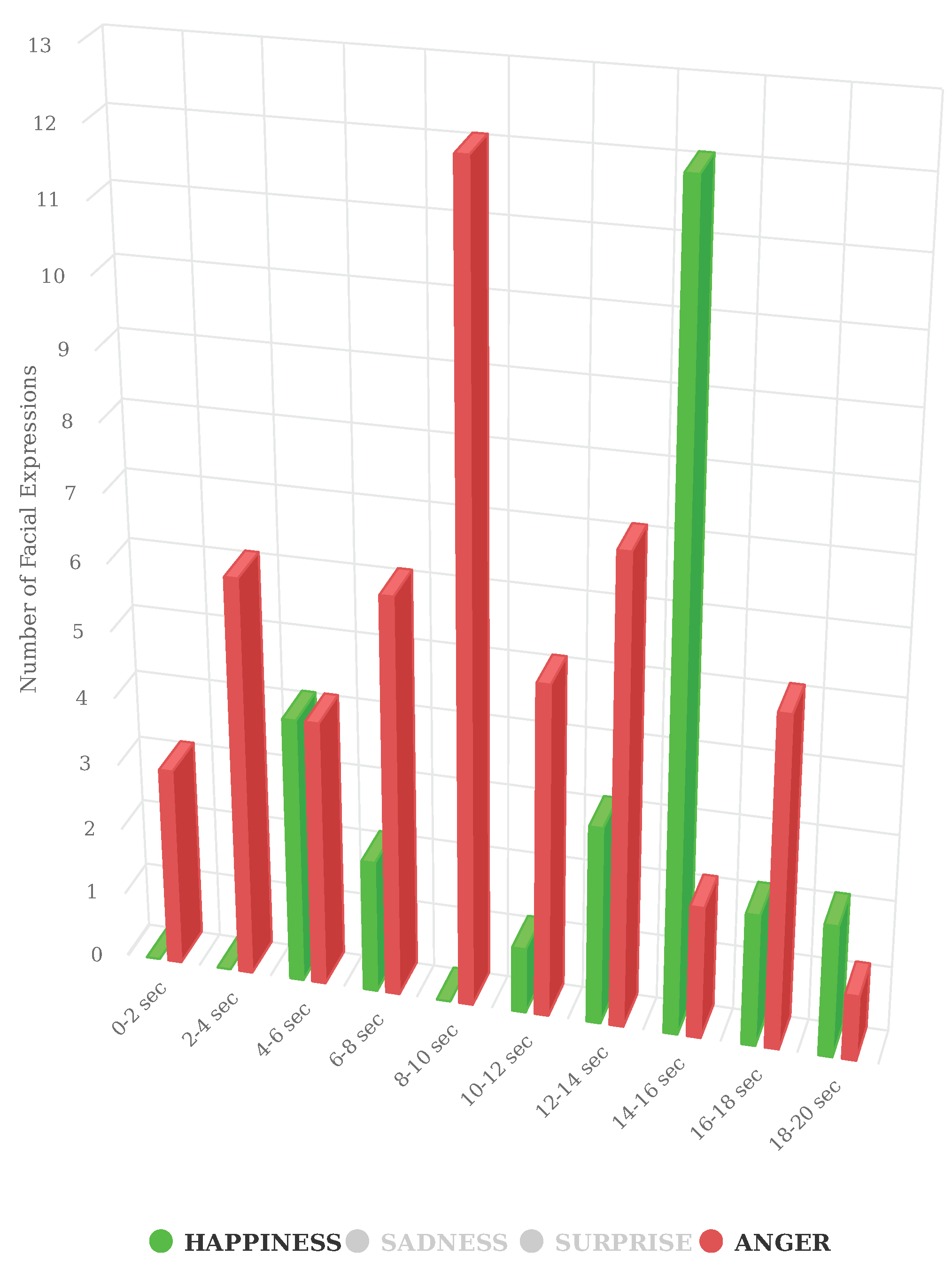 Computers 06 00025 g008