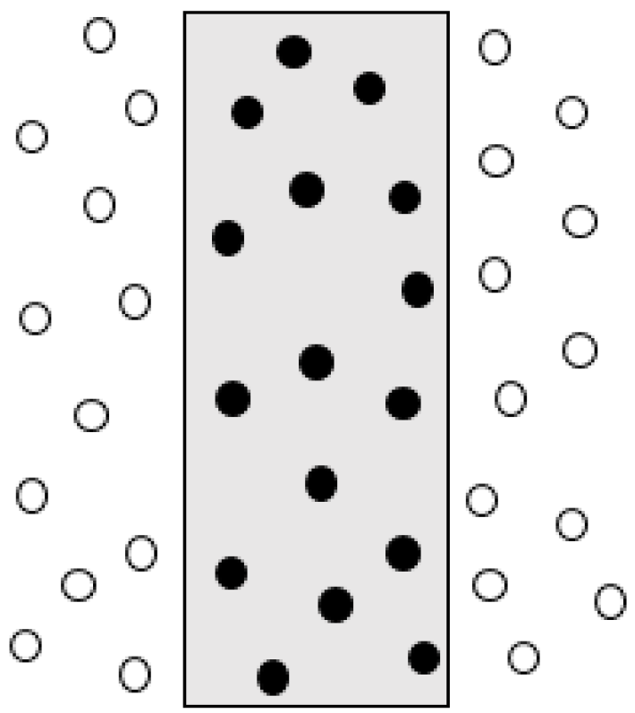 Computers 06 00026 g007