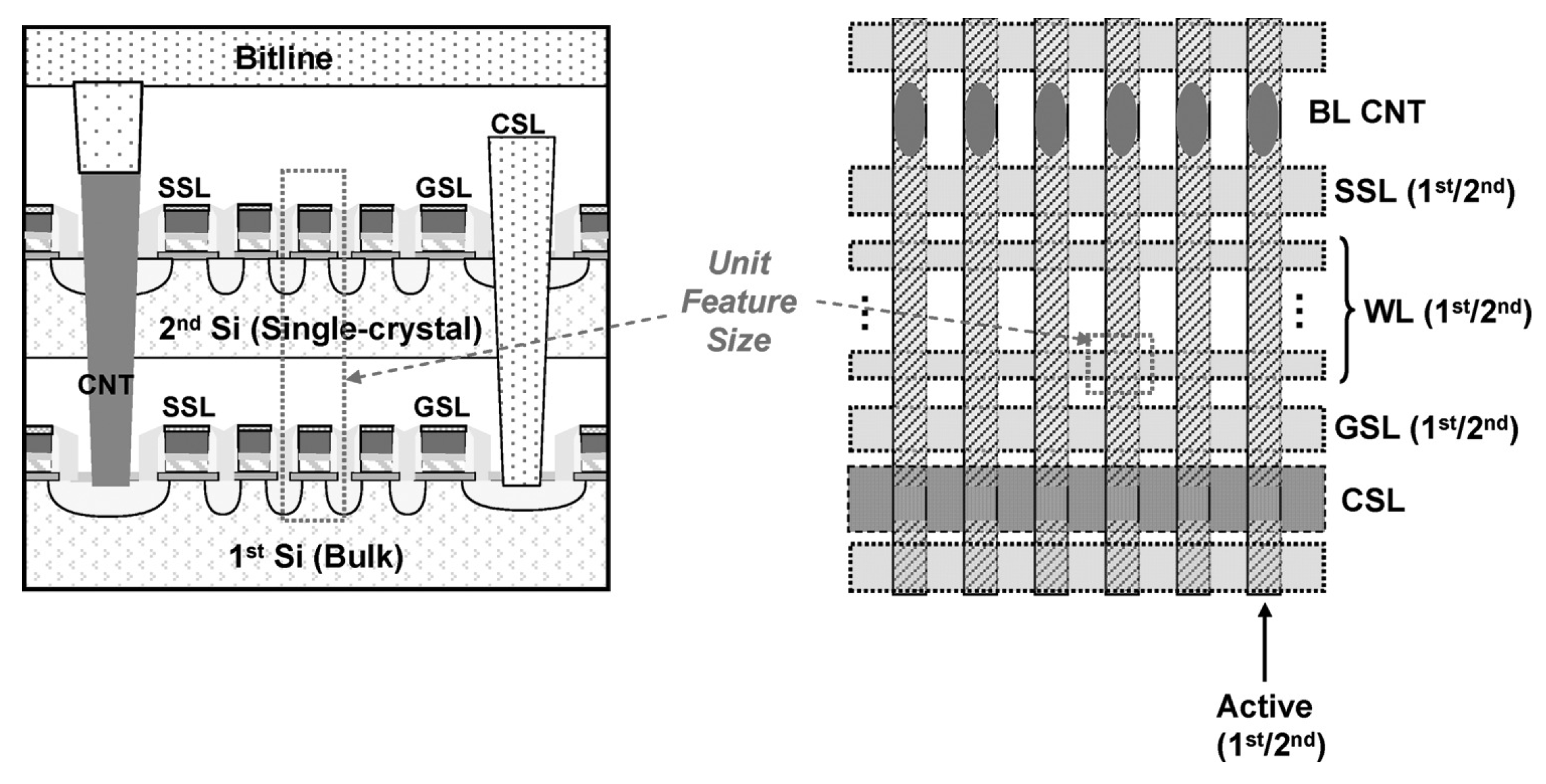 Computers 06 00027 g002