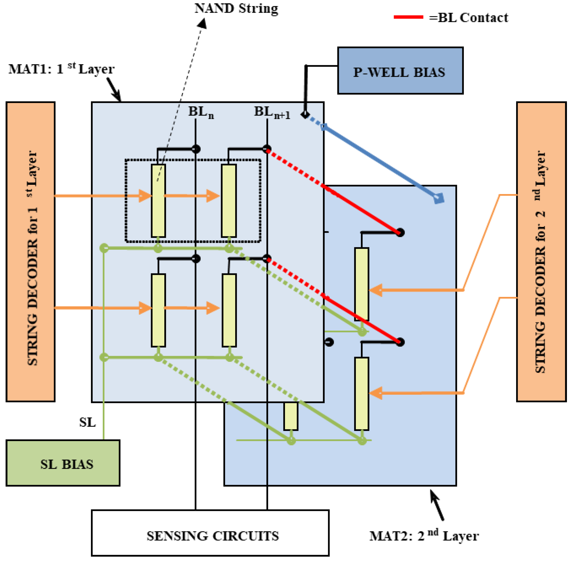 Computers 06 00027 g003