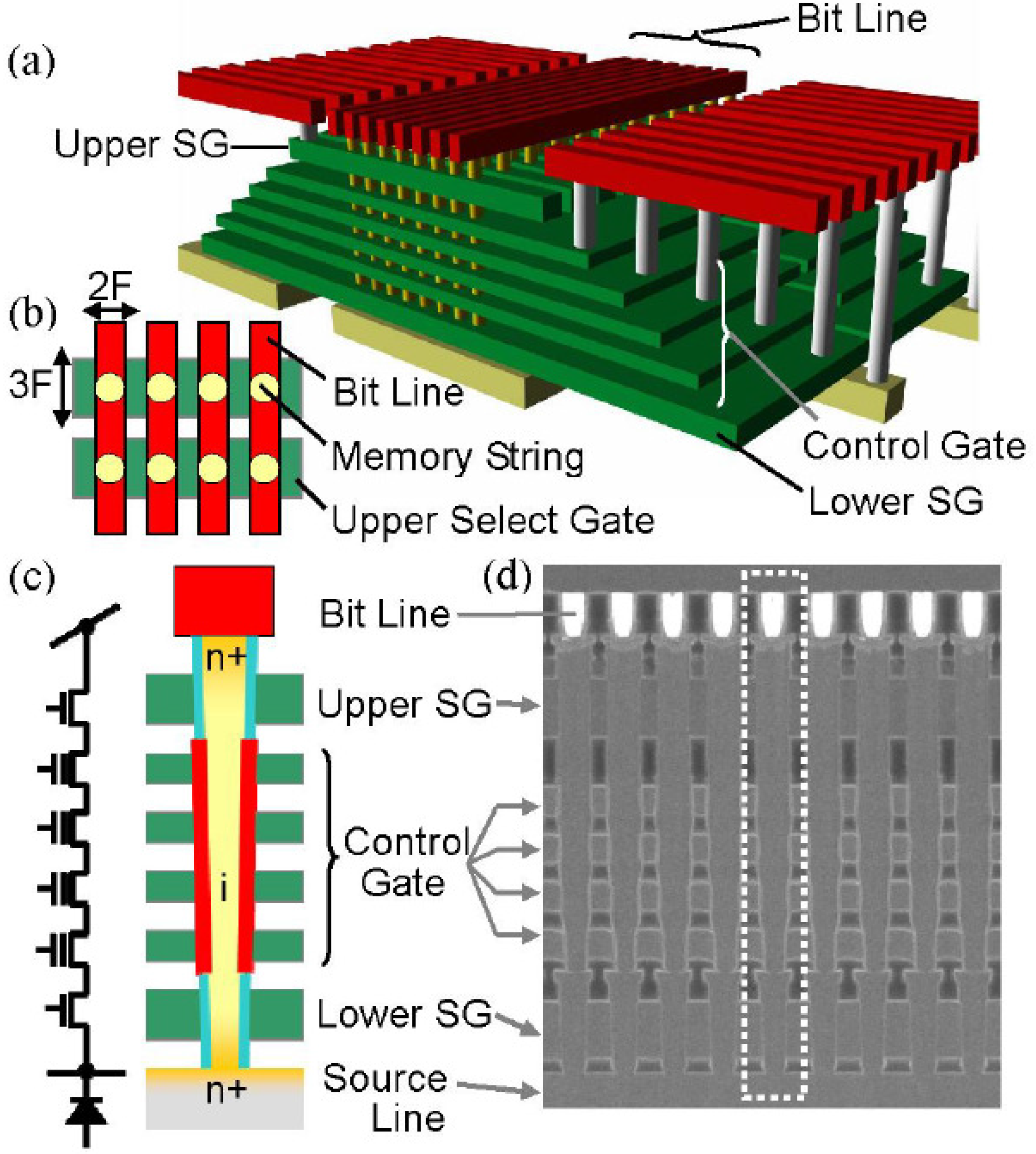 Computers 06 00027 g005
