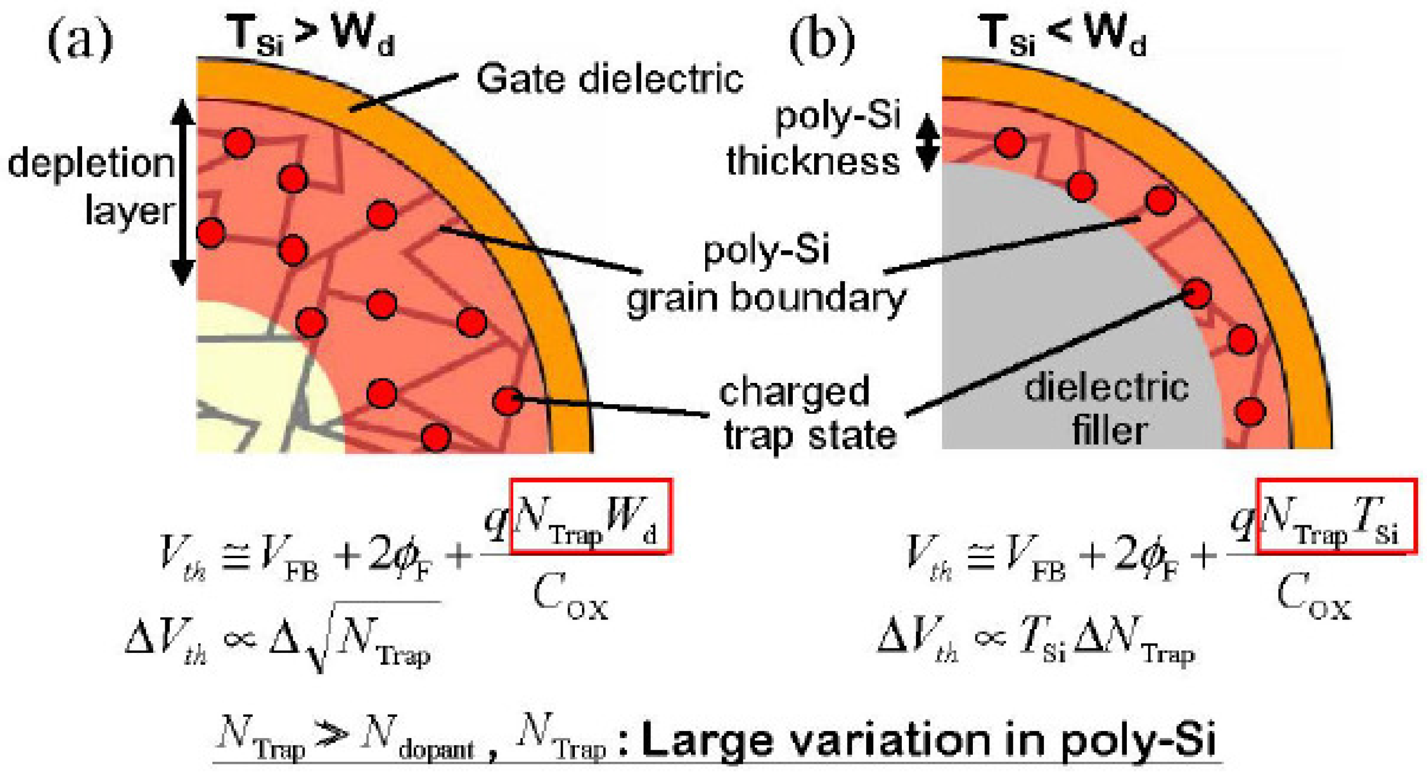 Computers 06 00027 g007