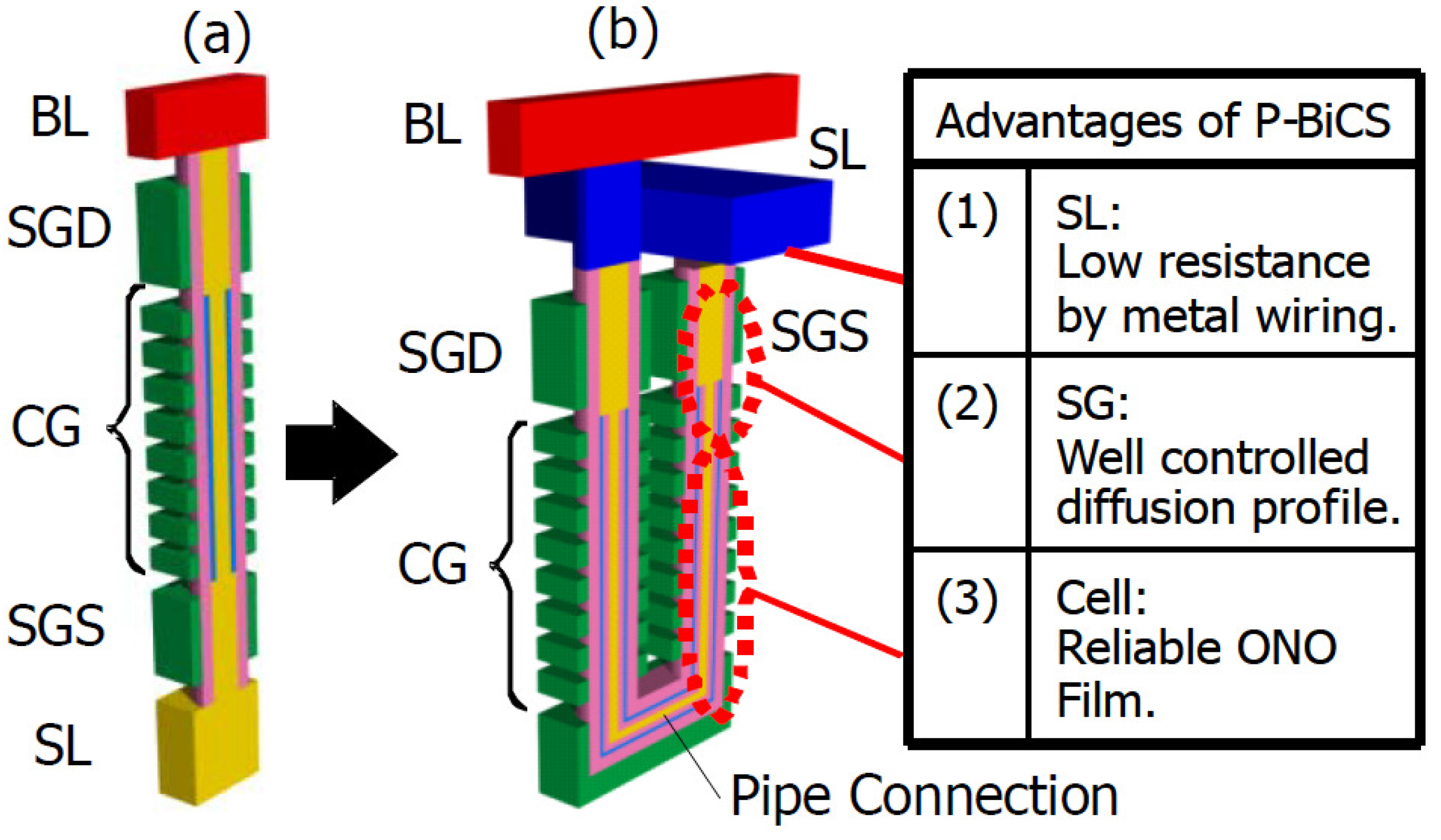 Computers 06 00027 g009