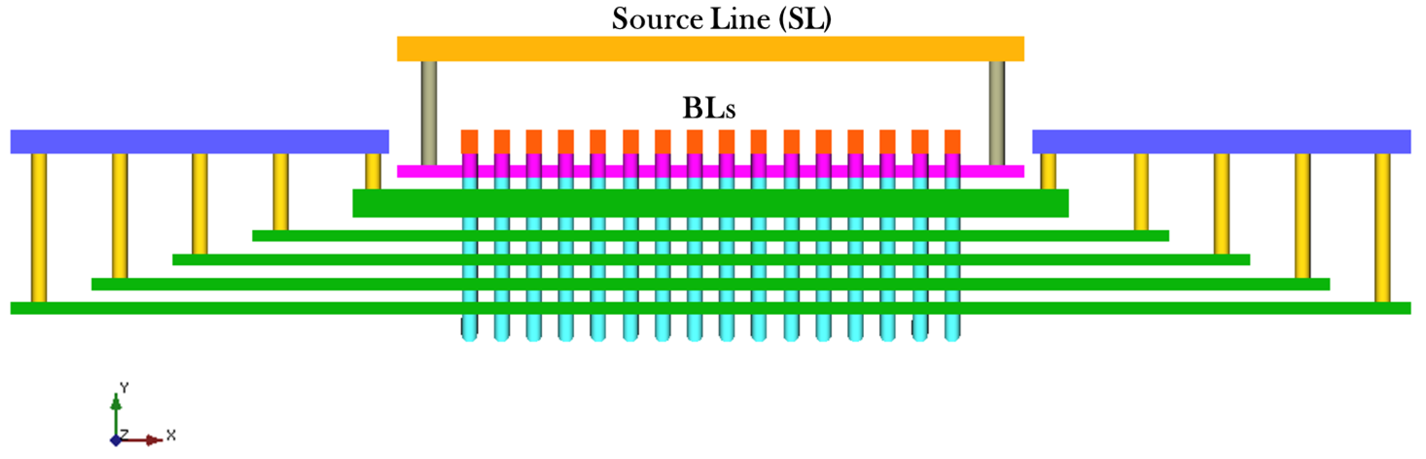 Computers 06 00027 g013
