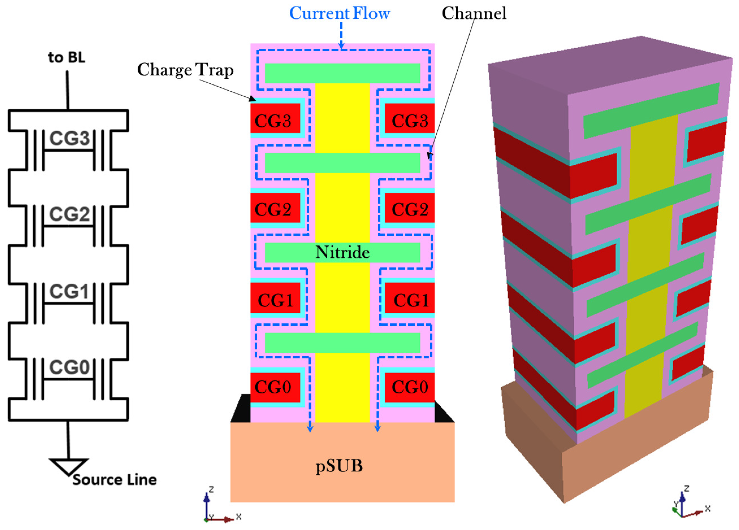 Computers 06 00027 g015
