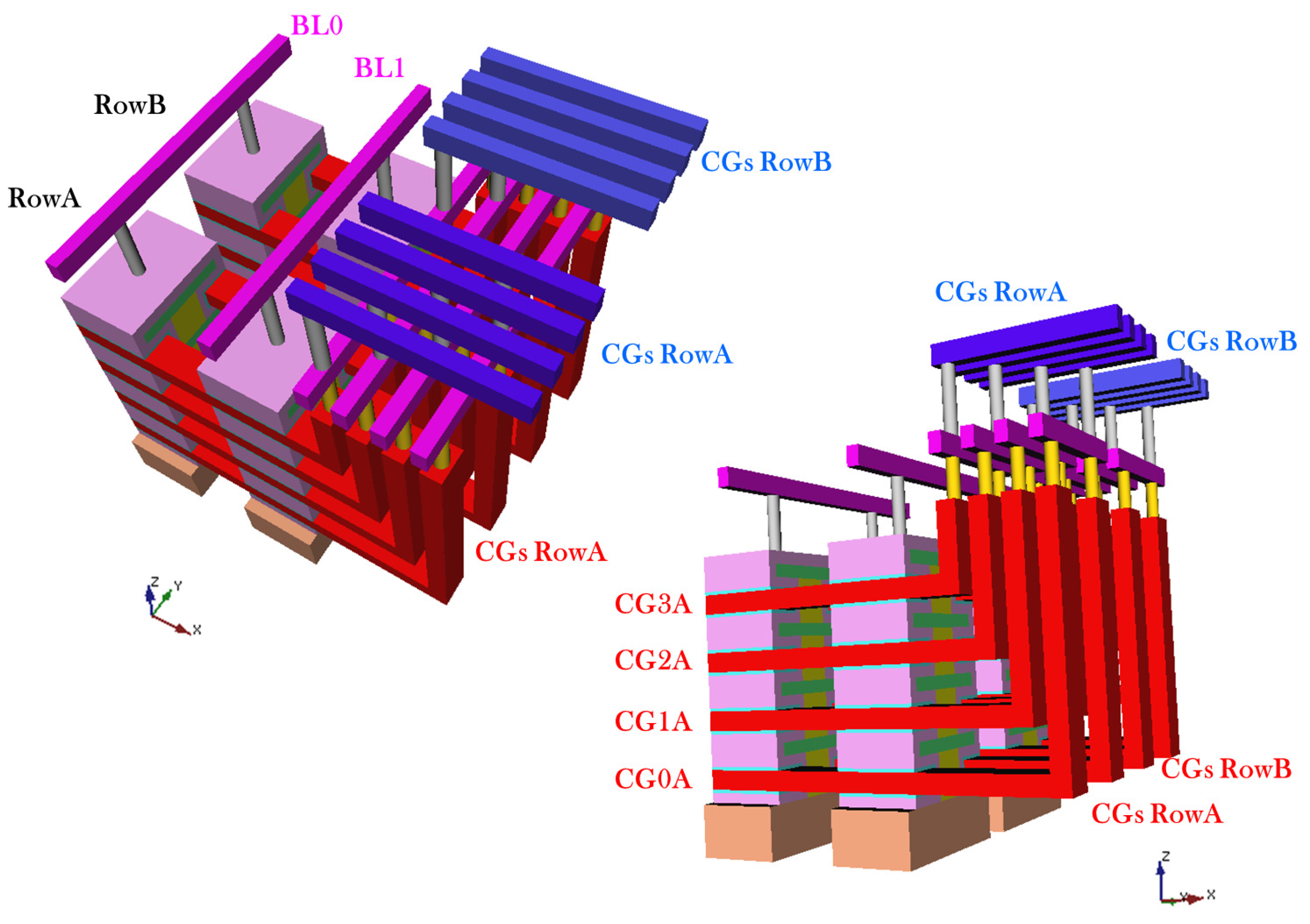 Computers 06 00027 g016
