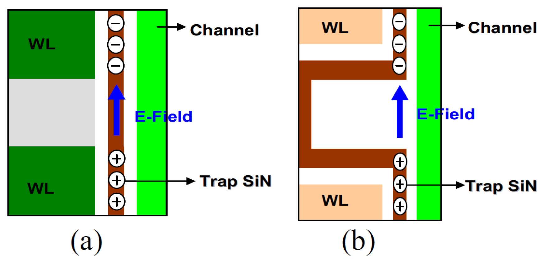 Computers 06 00027 g021