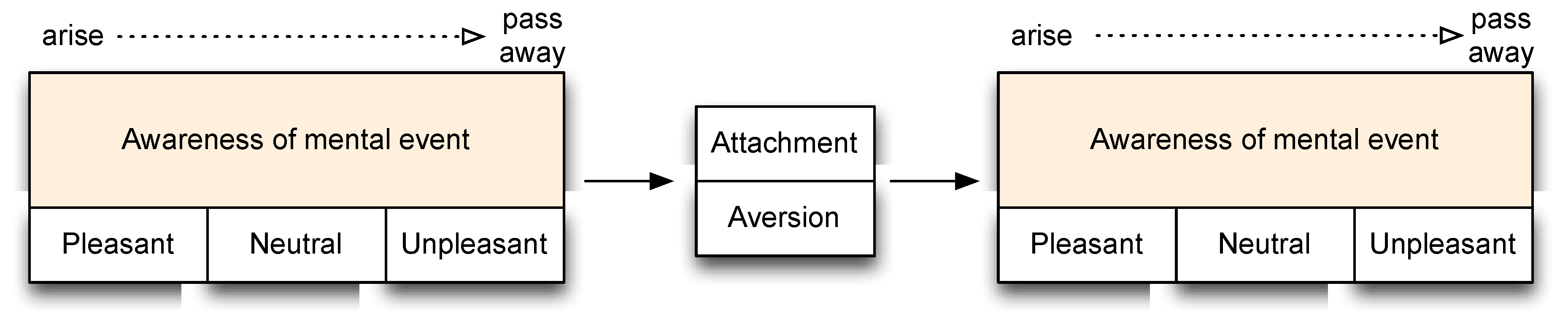 Computers 07 00002 g001