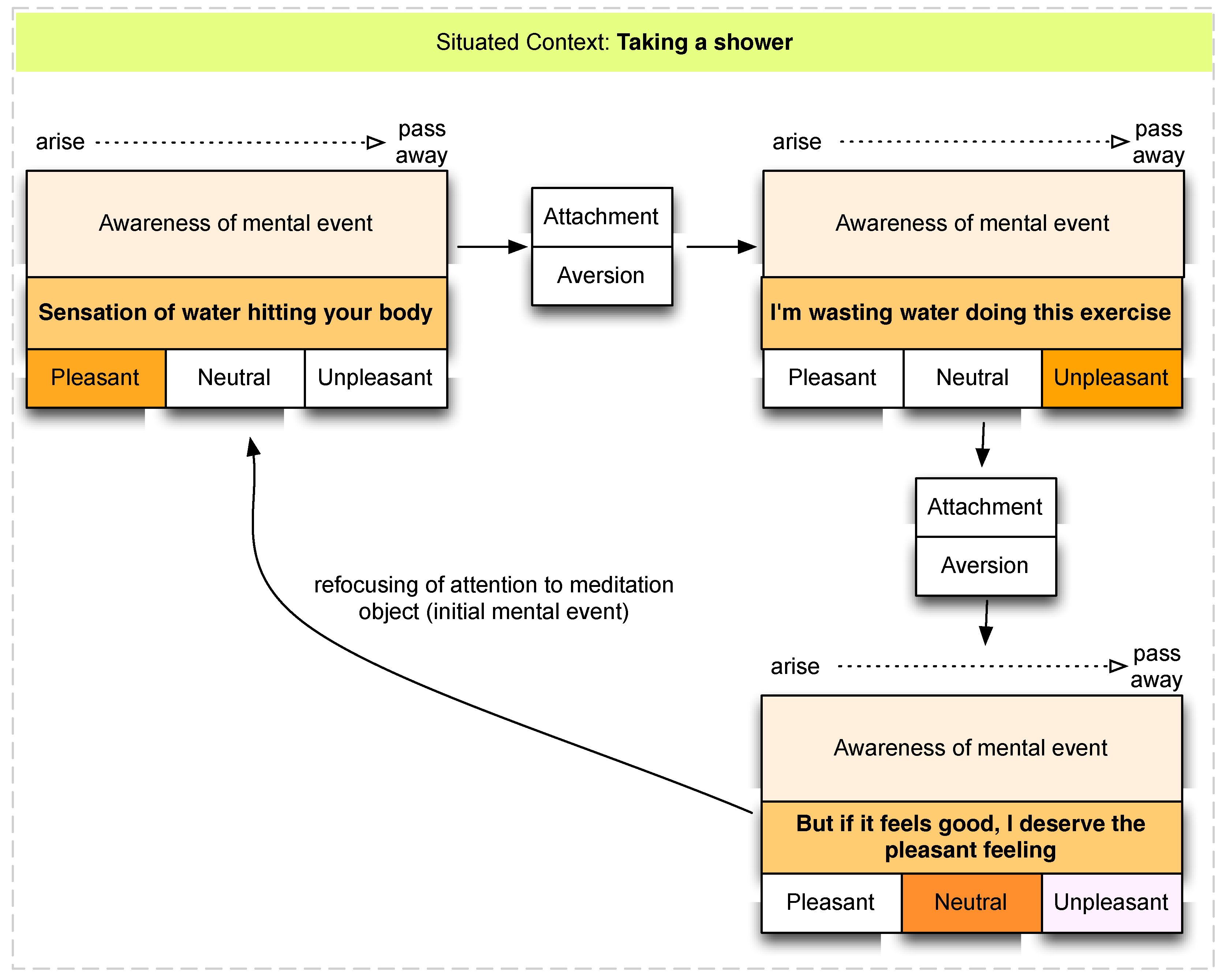 Computers 07 00002 g002