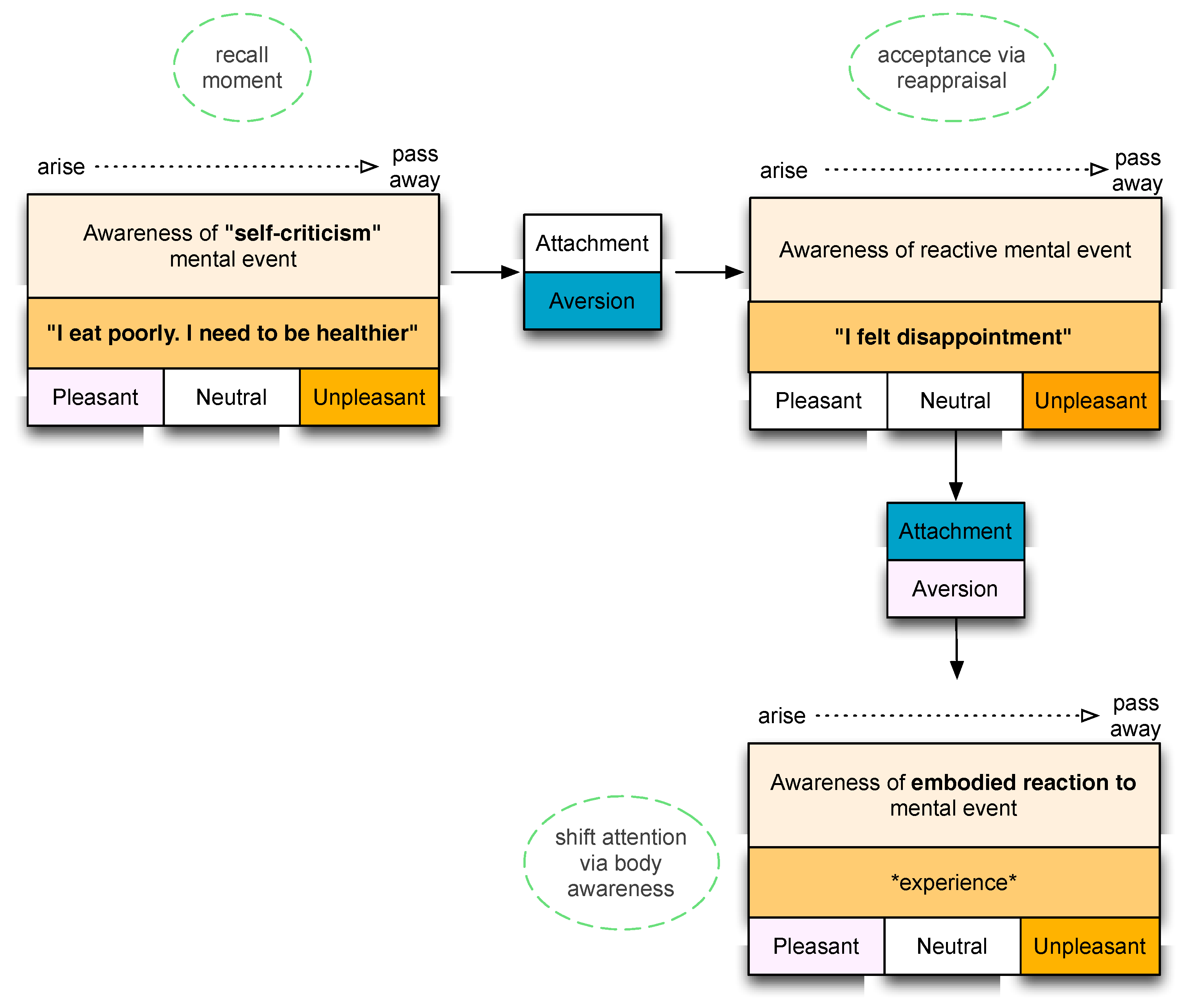 Computers 07 00002 g006