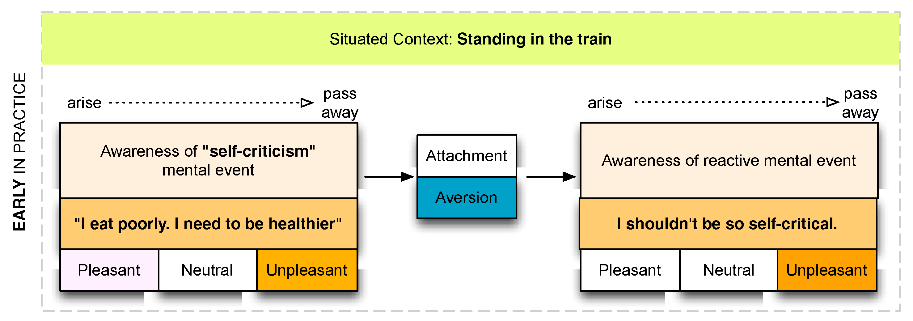 Computers 07 00002 g007