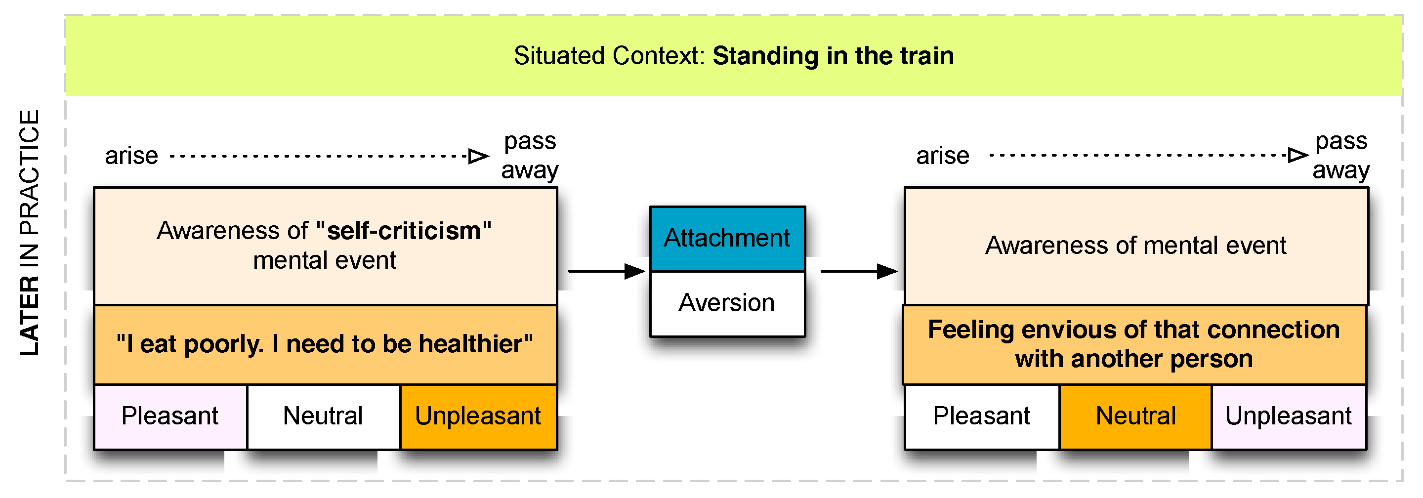 Computers 07 00002 g008