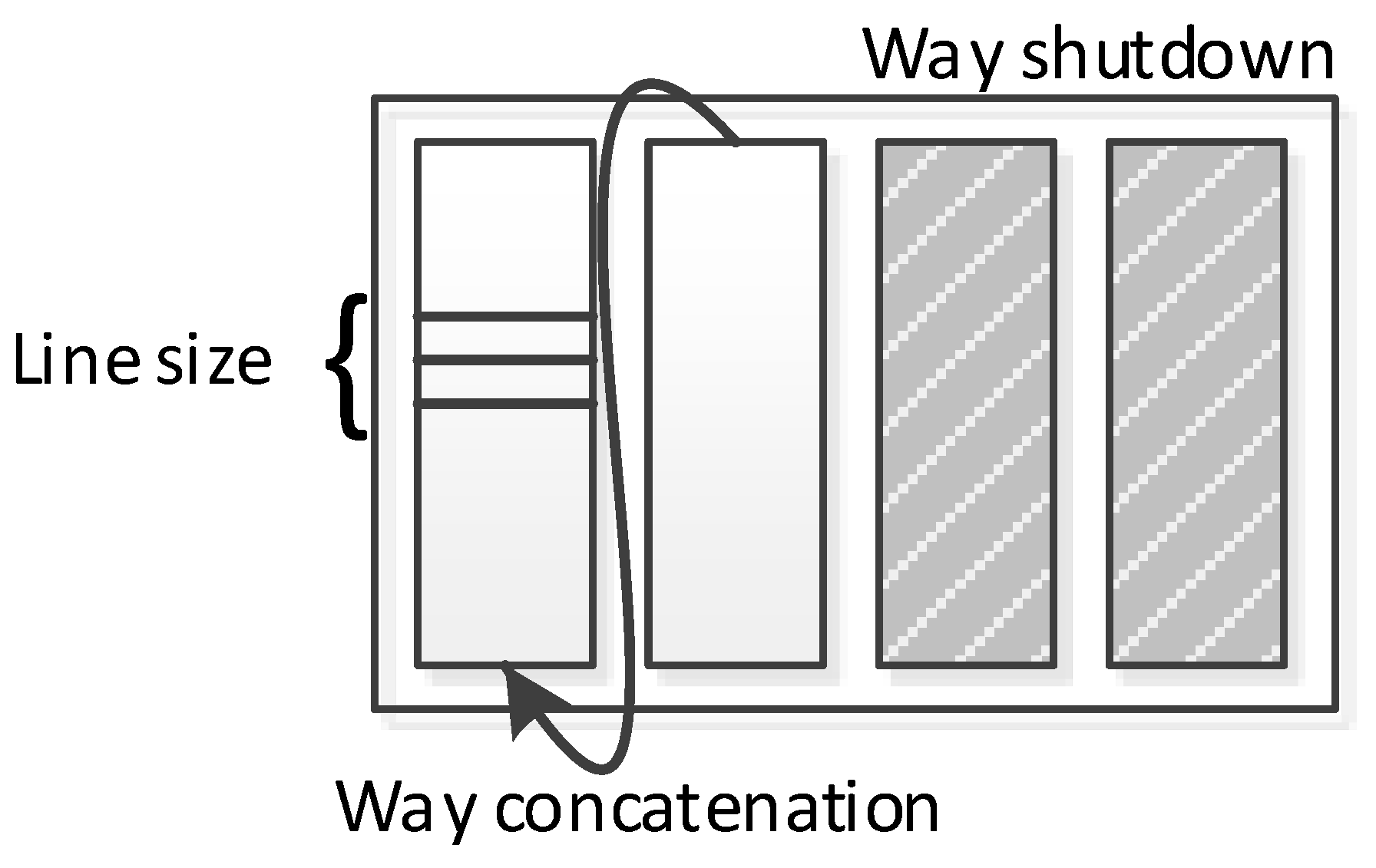 Computers 07 00003 g001