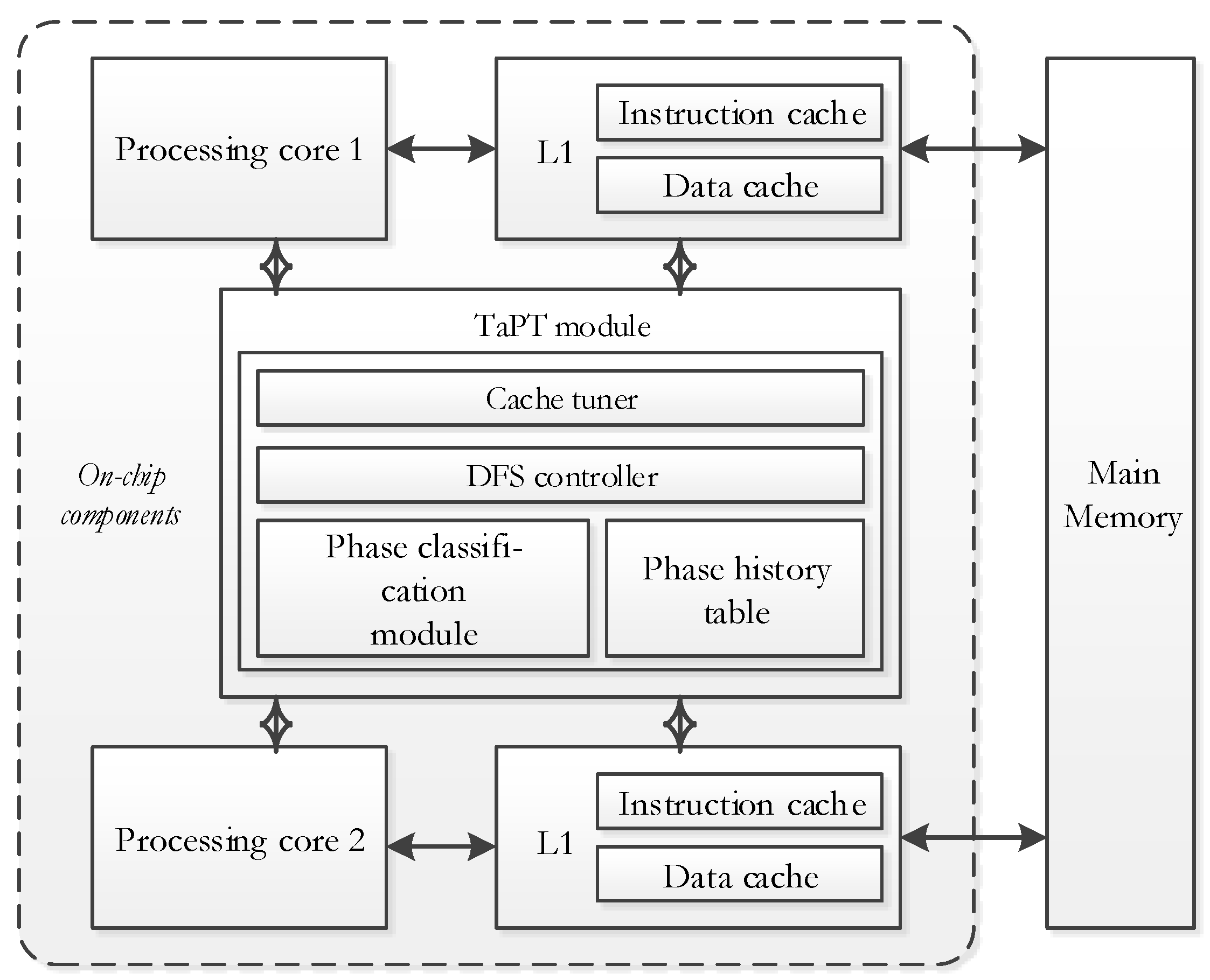 Computers 07 00003 g004