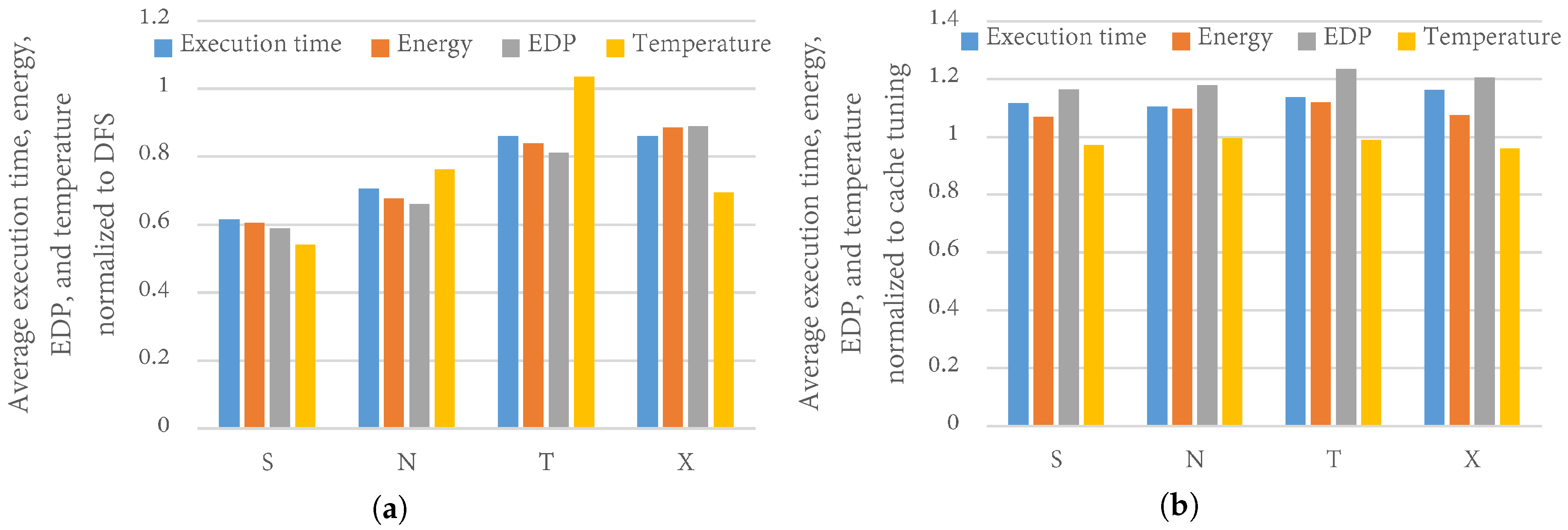 Computers 07 00003 g011