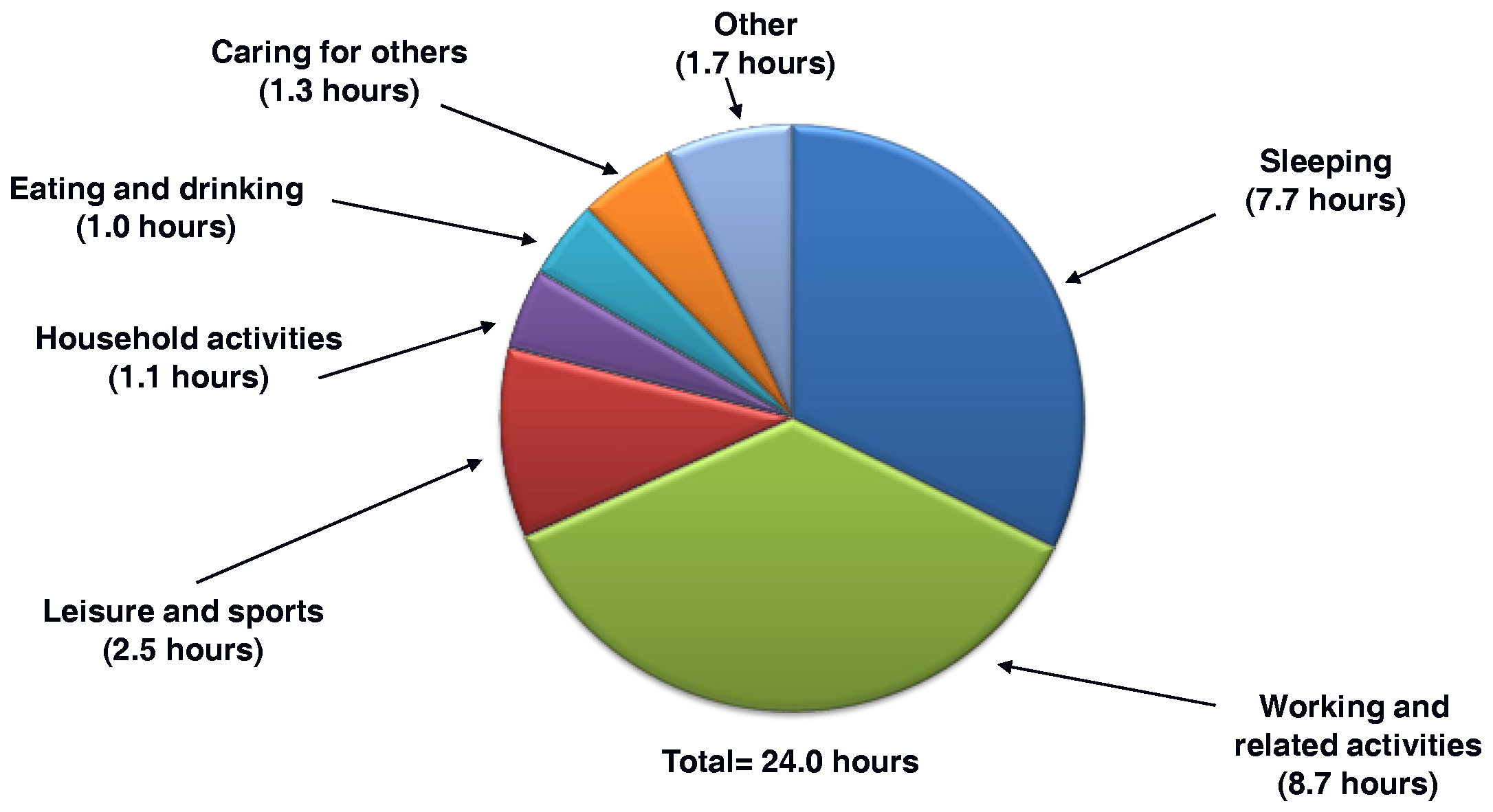 Computers 07 00004 g001