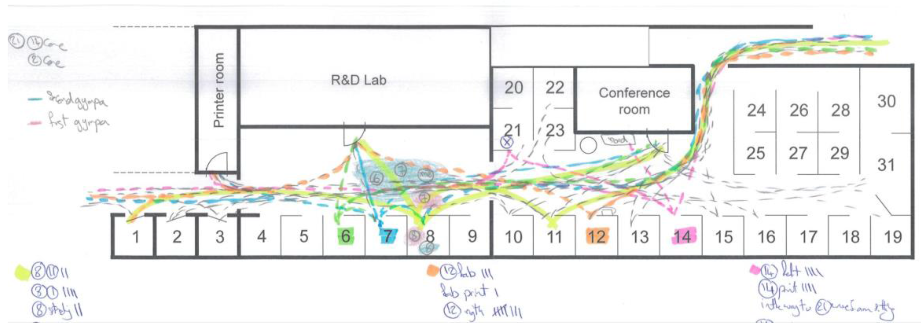 Computers 07 00004 g005