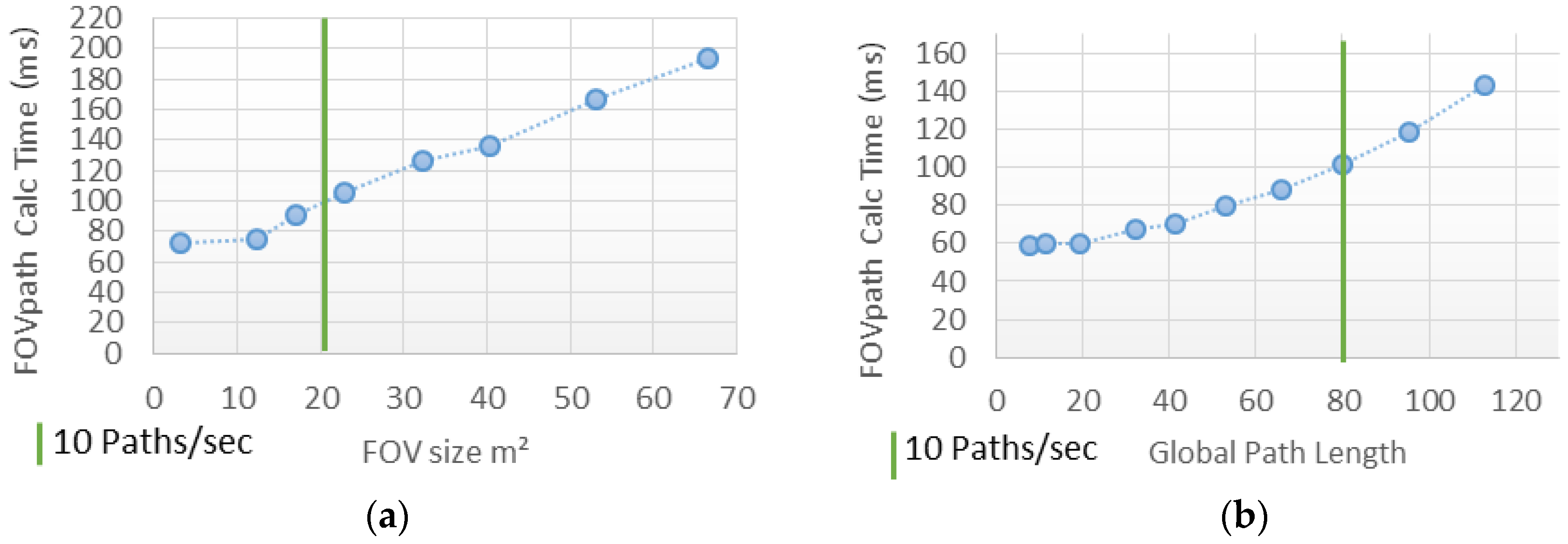 Computers 07 00005 g011