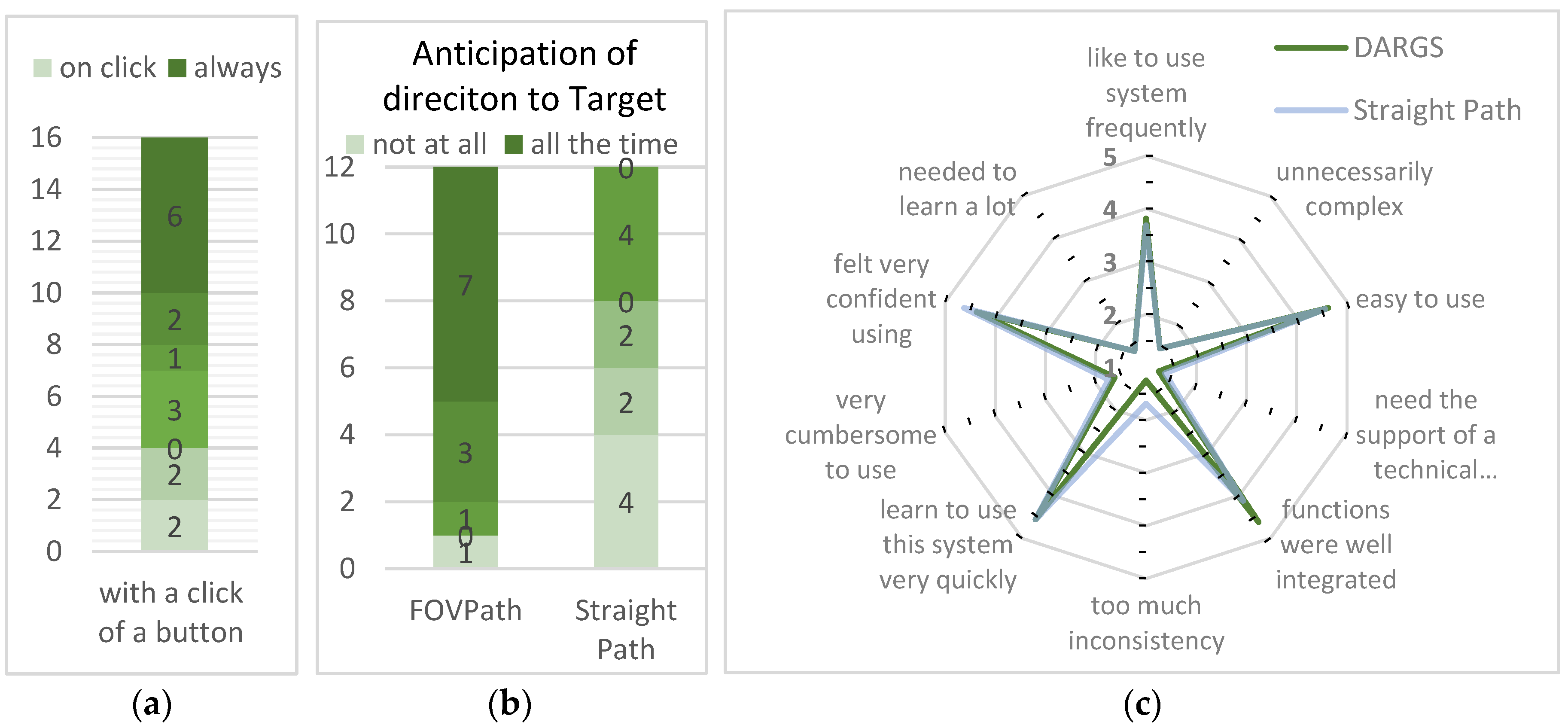 Computers 07 00005 g013
