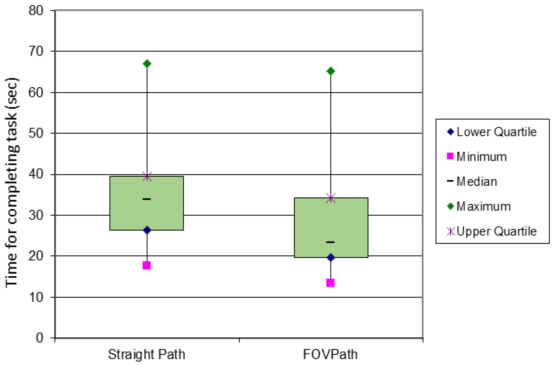 Computers 07 00005 g014