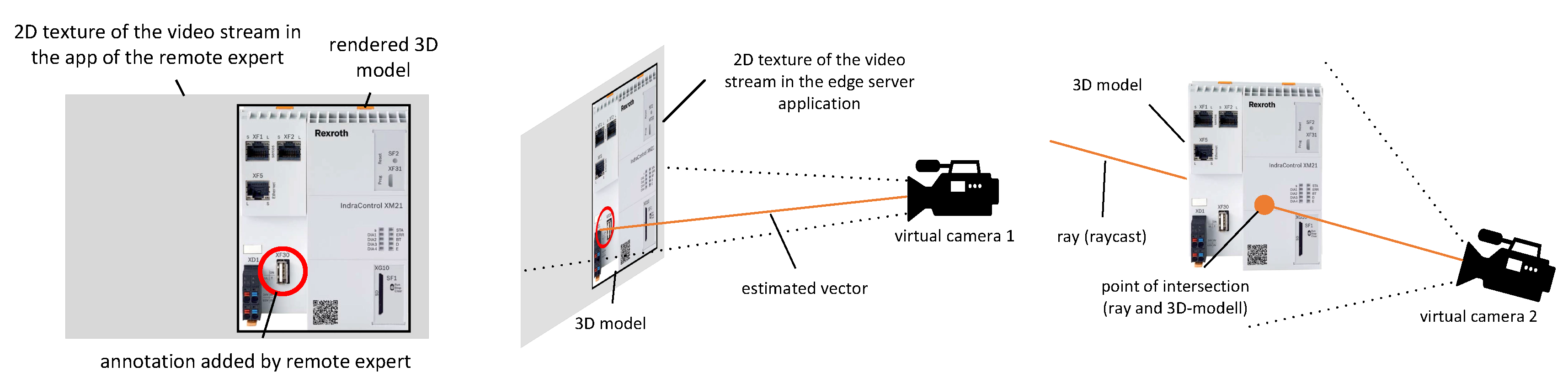 Computers 07 00006 g007