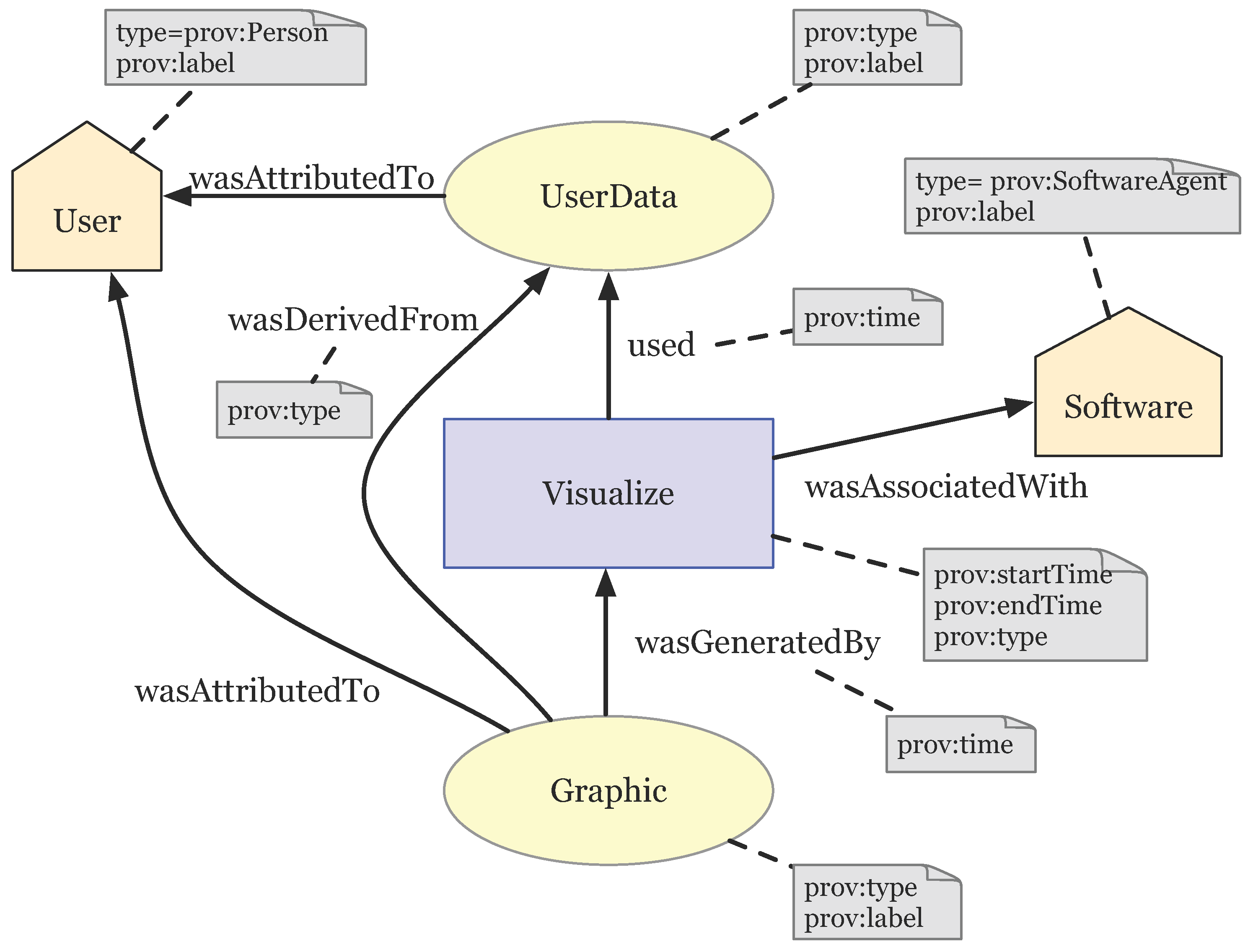 Computers 07 00012 g001