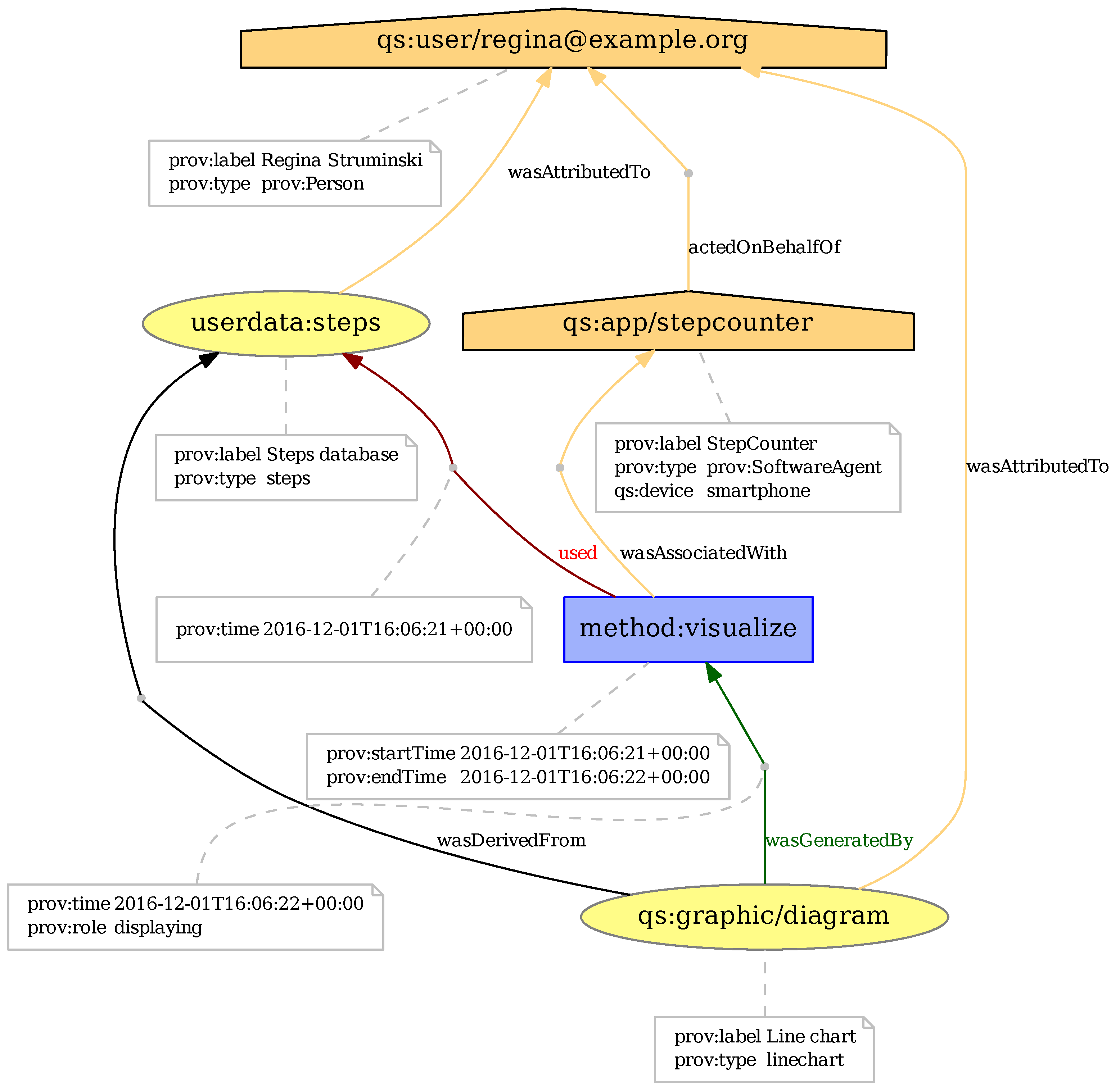 Computers 07 00012 g002