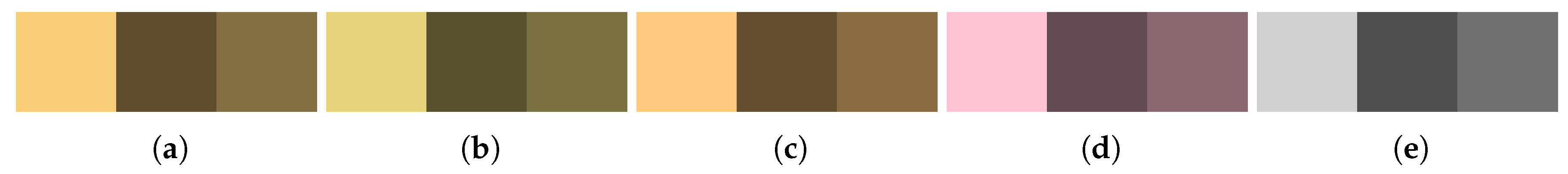 Computers 07 00012 g005