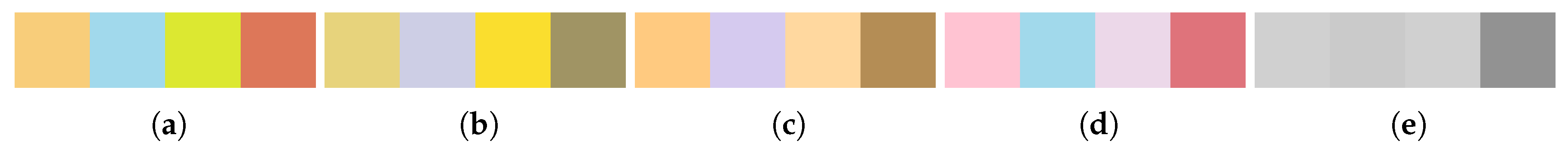 Computers 07 00012 g008