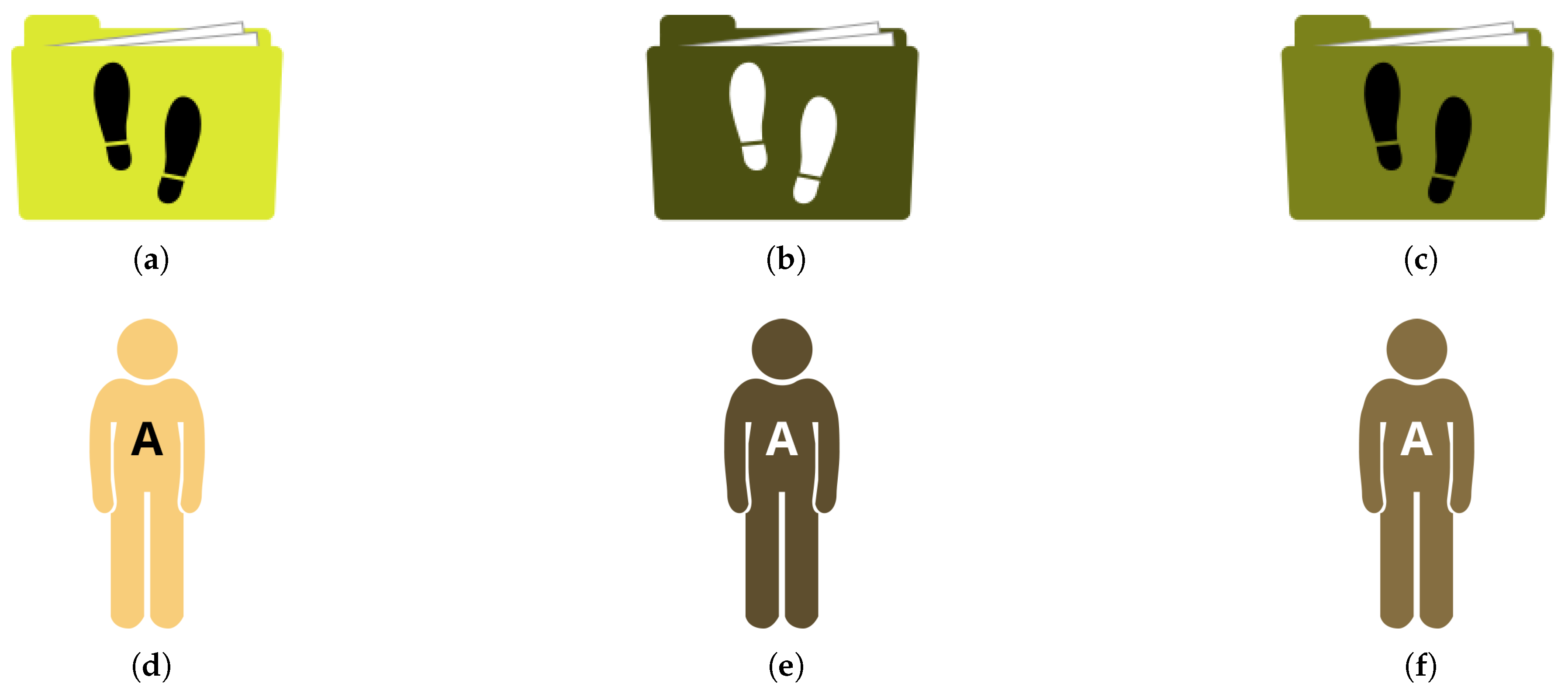 Computers 07 00012 g010