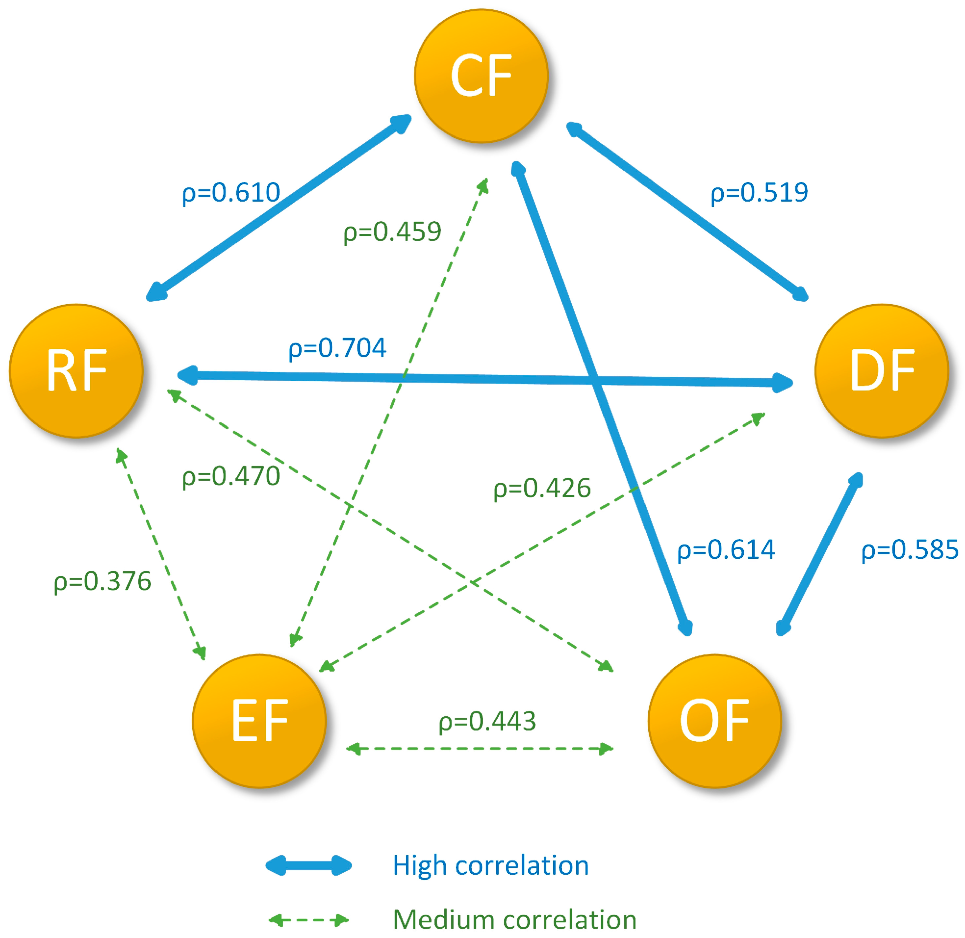 Computers 07 00015 g009