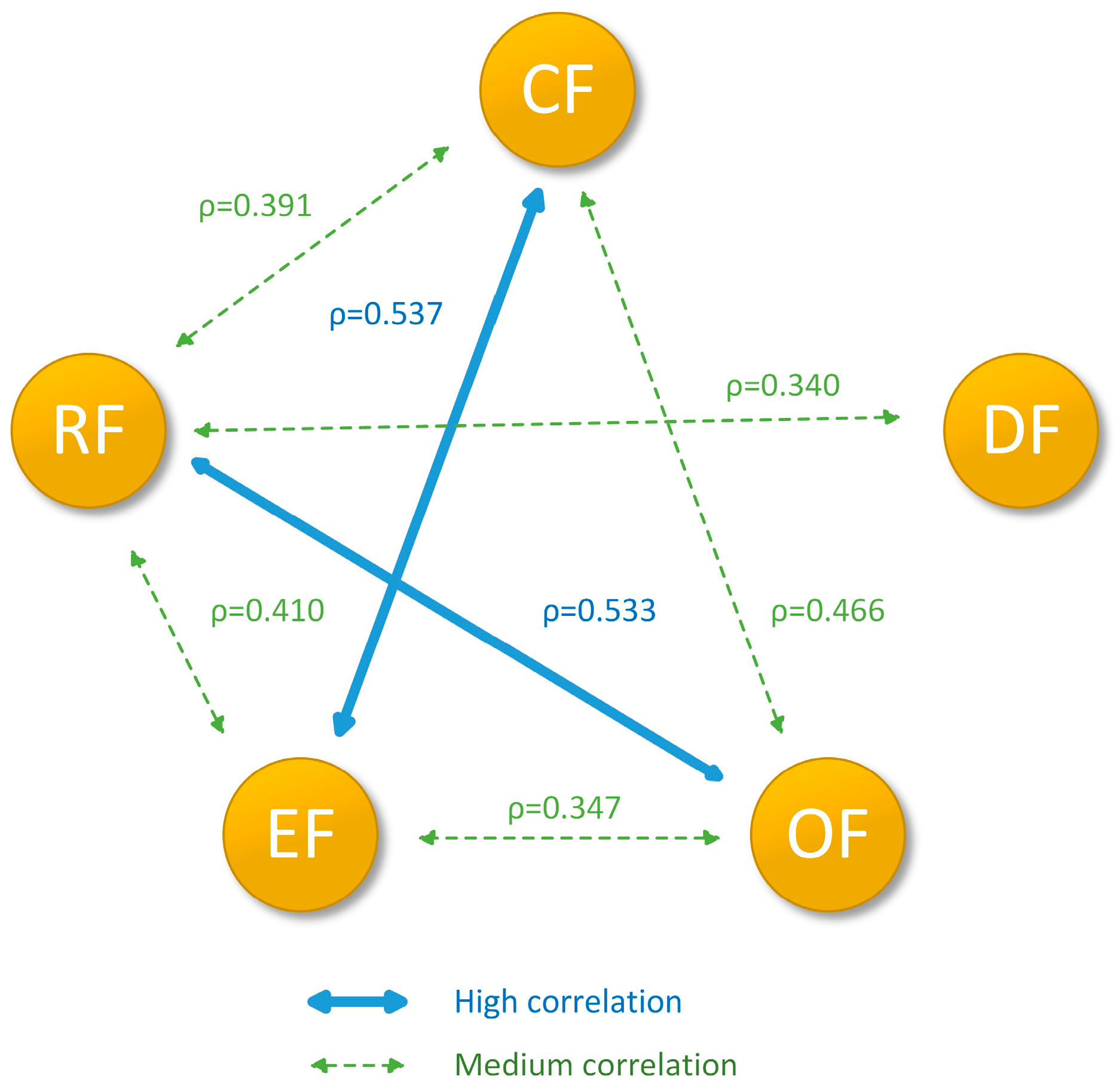 Computers 07 00015 g010