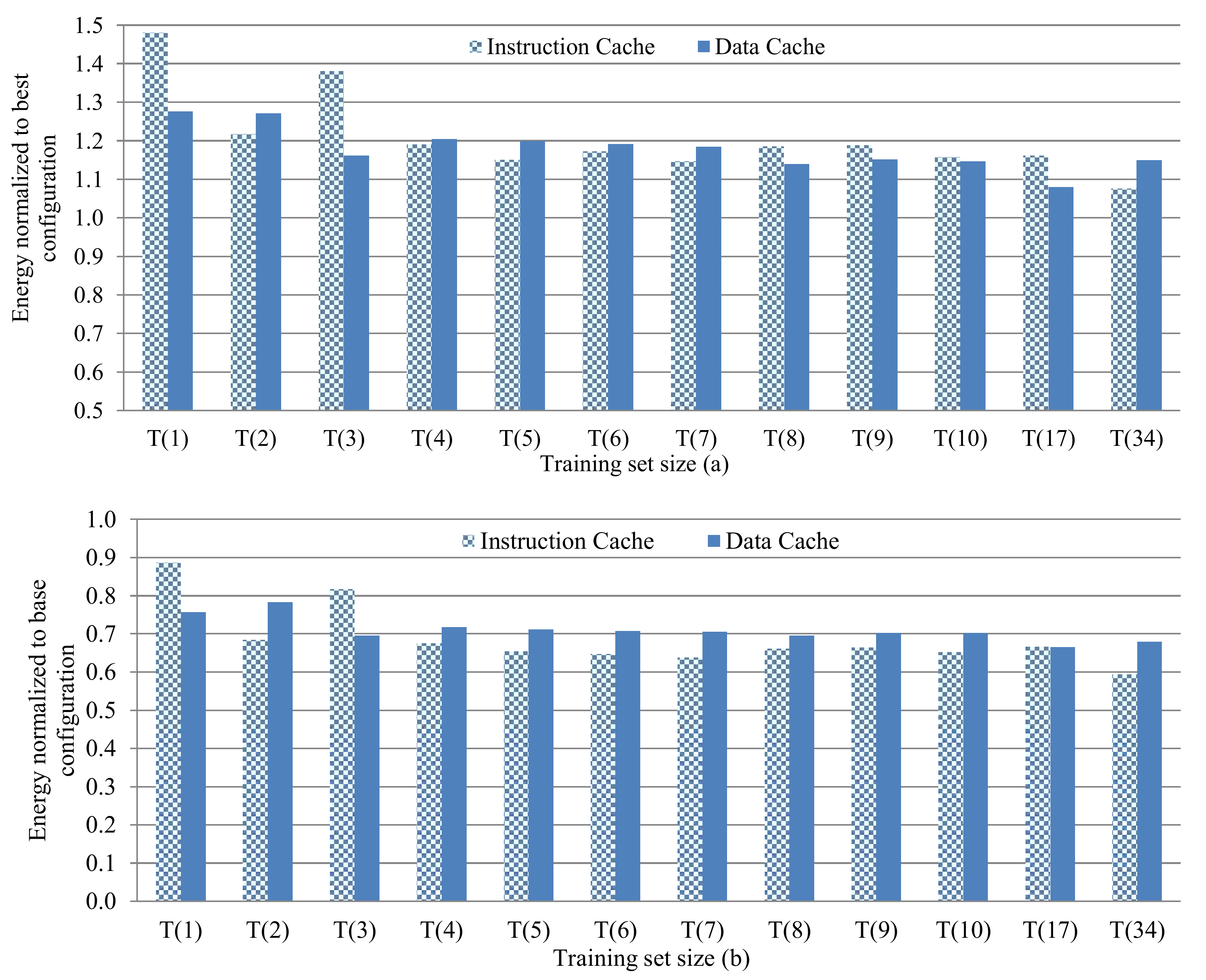 Computers 07 00021 g004