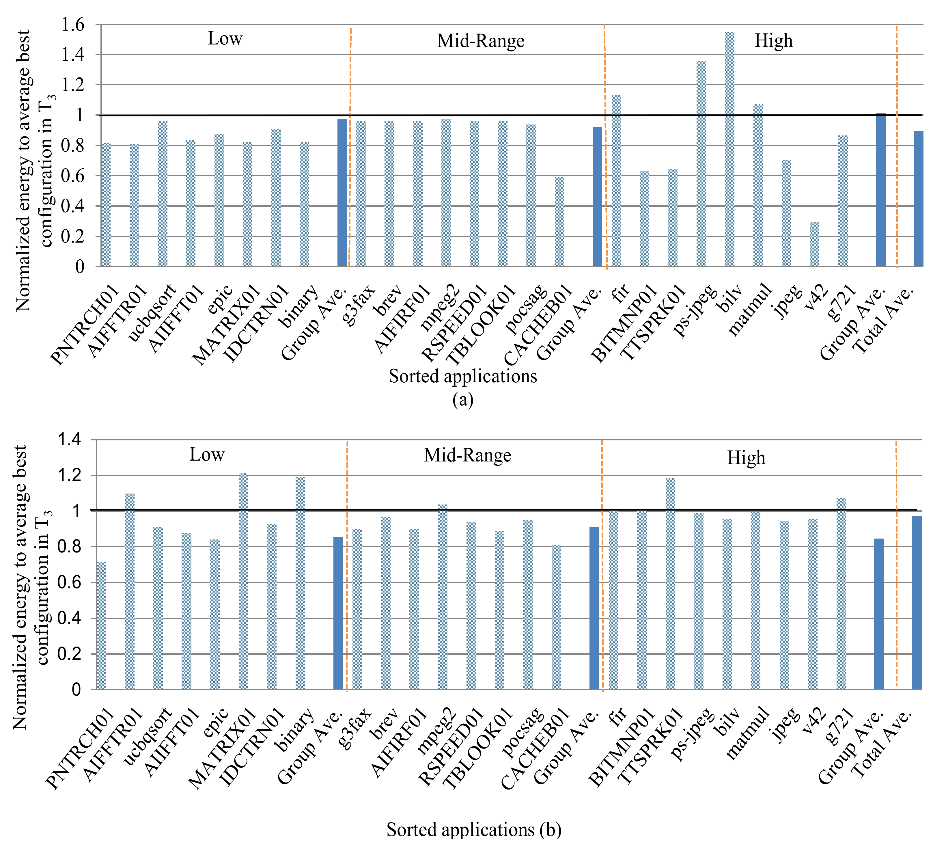 Computers 07 00021 g005