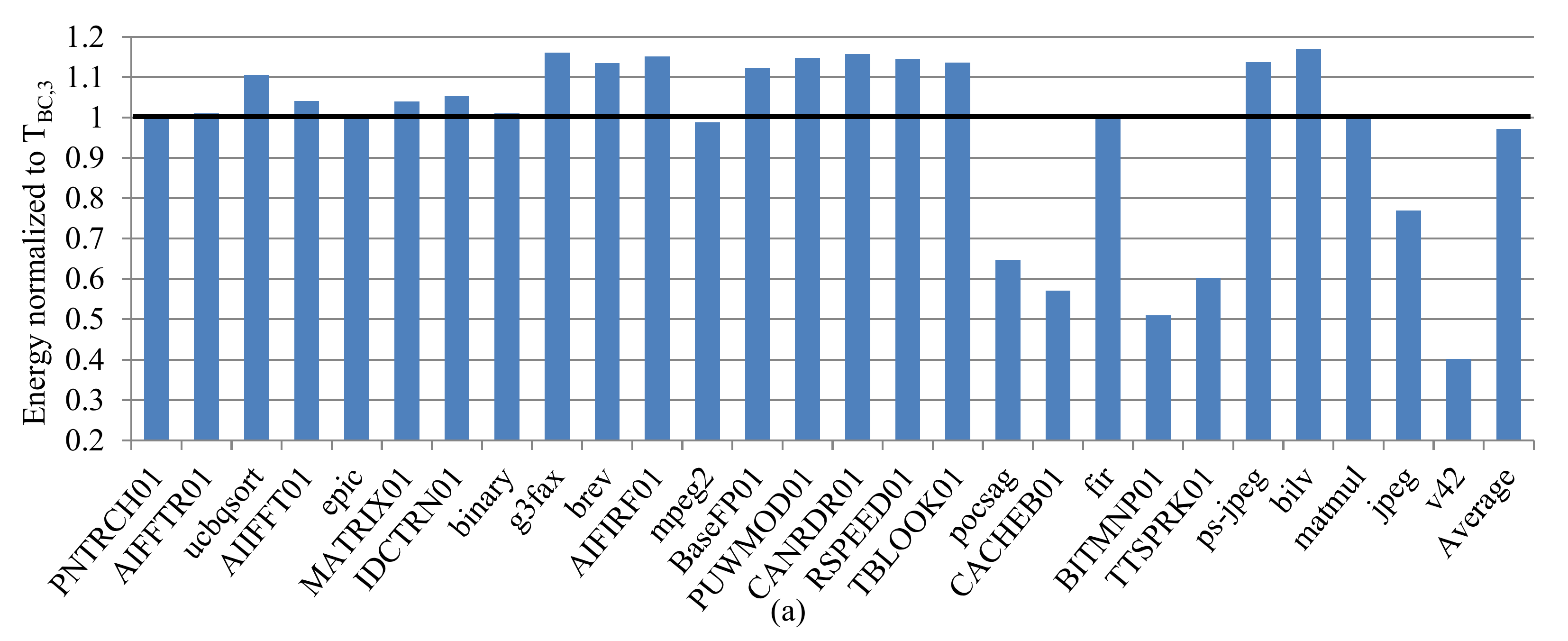Computers 07 00021 g008a