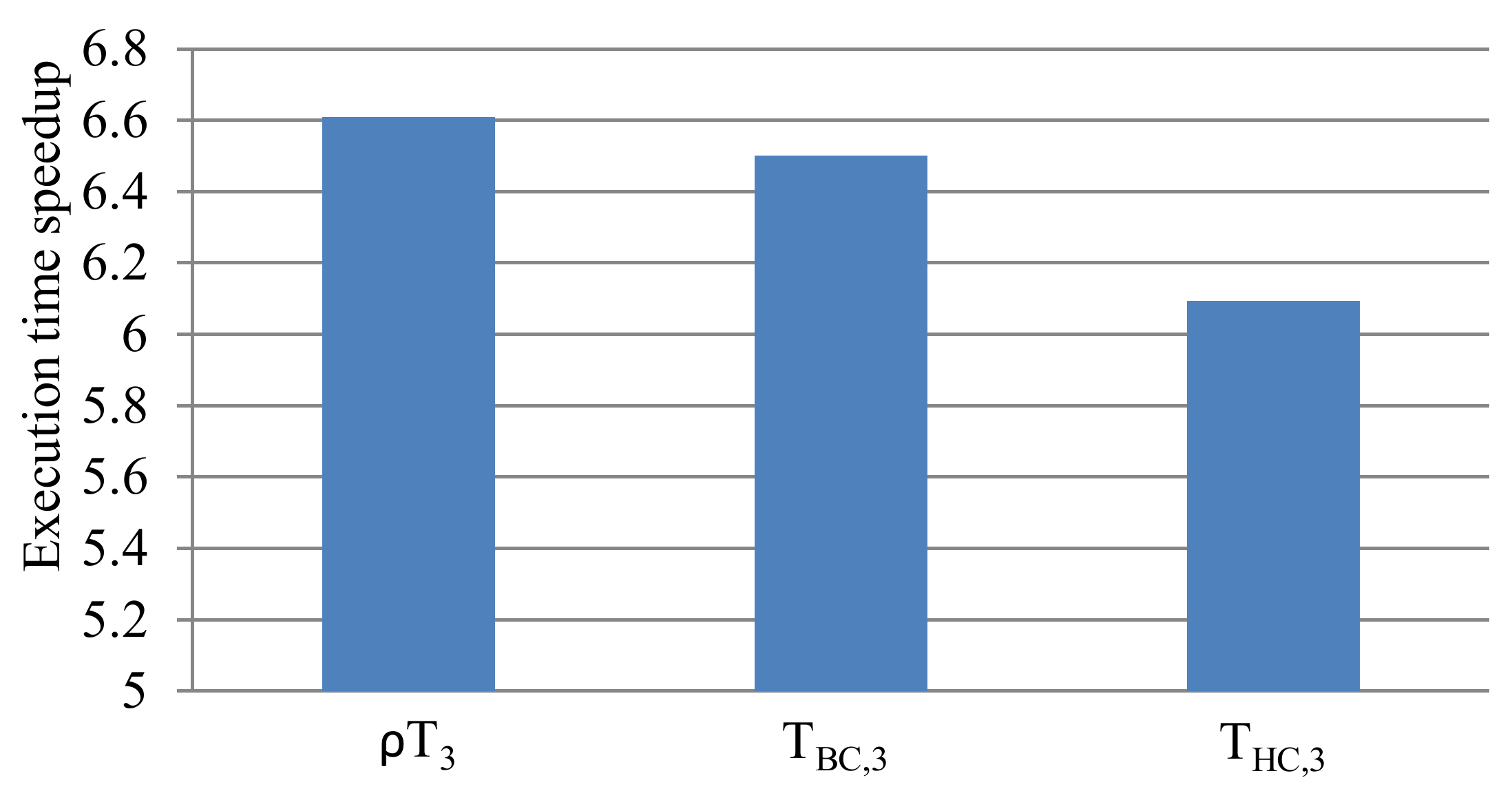 Computers 07 00021 g009