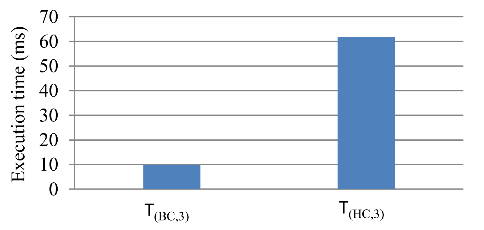 Computers 07 00021 g011