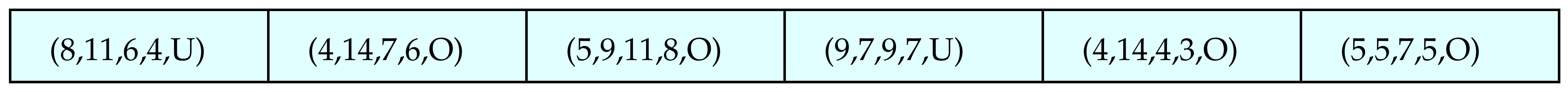 Computers 07 00022 g003