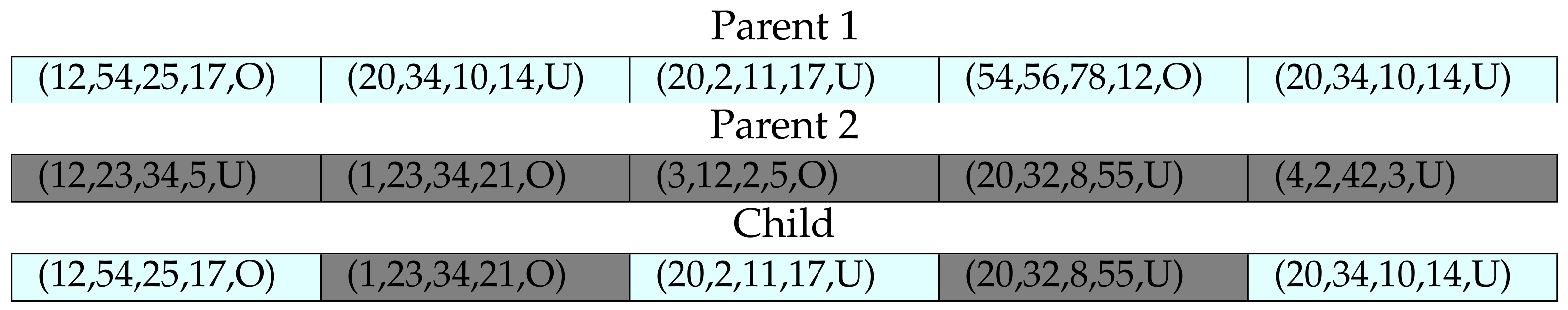 Computers 07 00022 g005