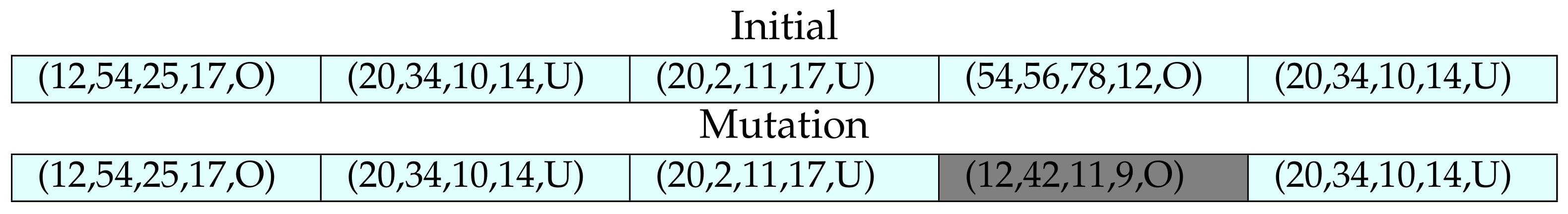 Computers 07 00022 g006