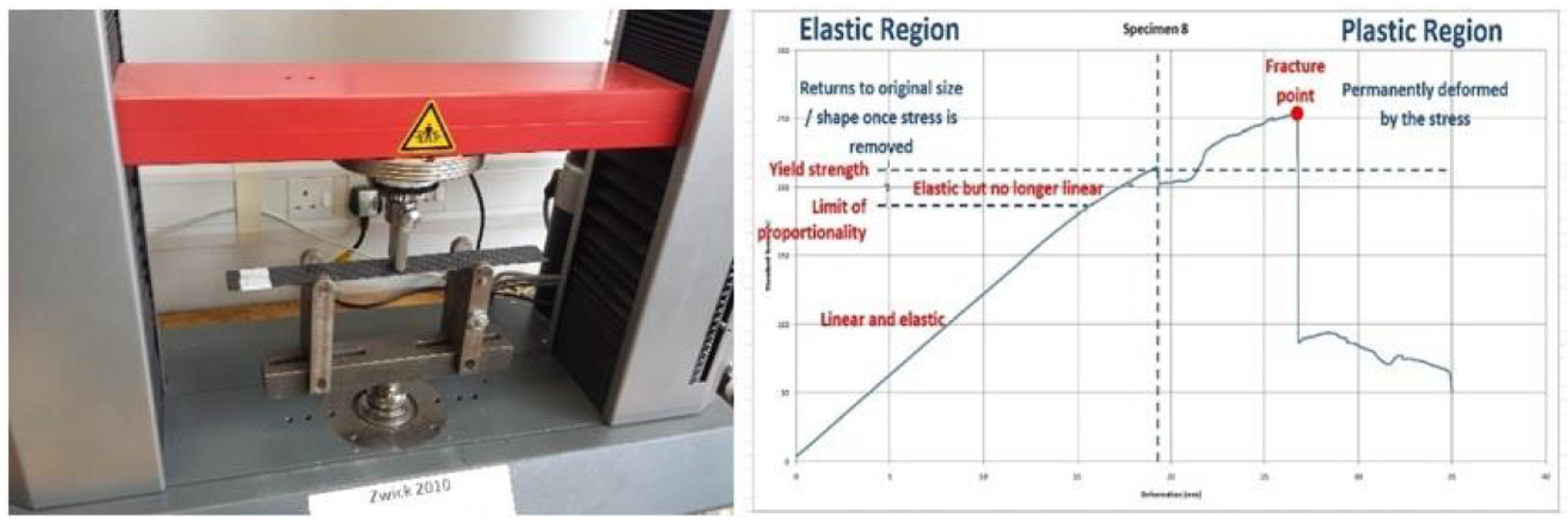 Computers 07 00023 g004