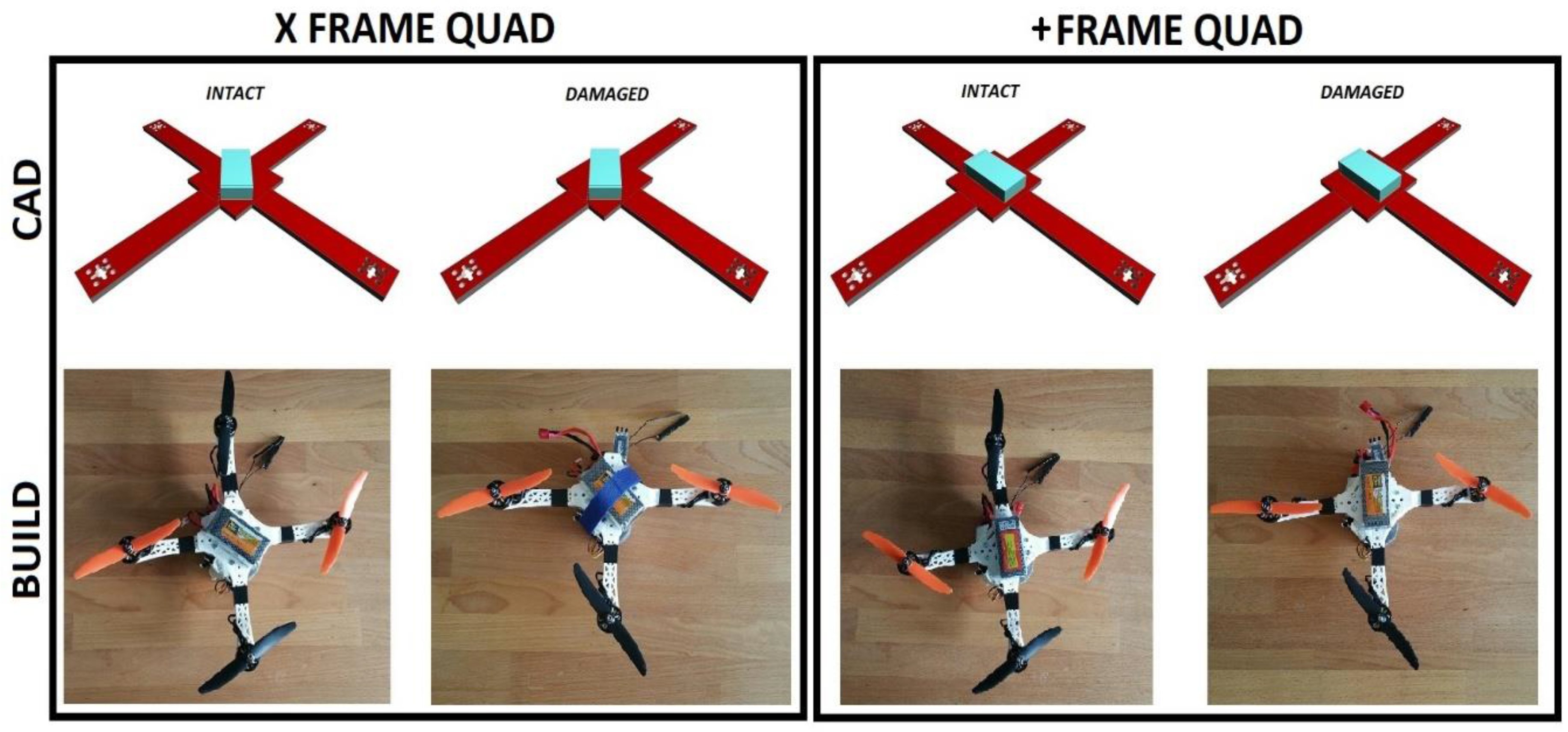 Computers 07 00023 g006